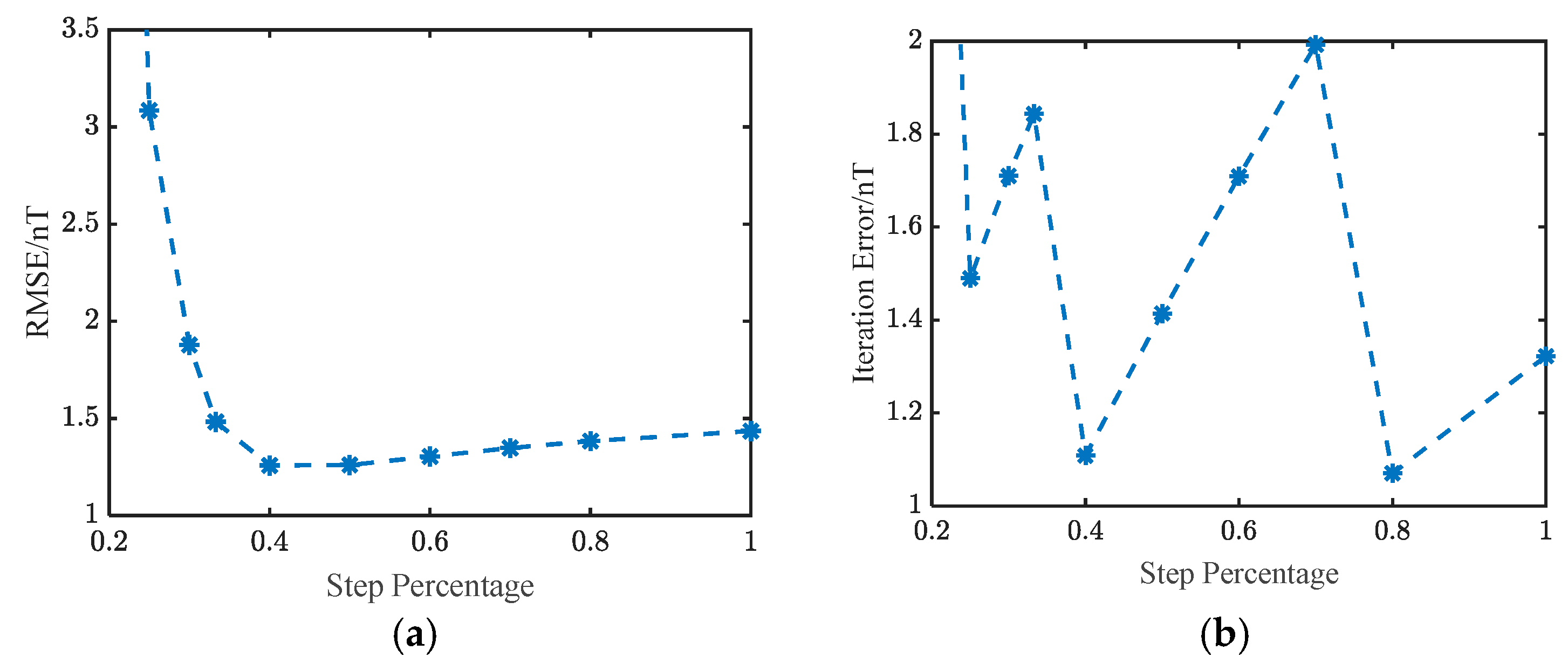Applsci 15 08913 g014 Applsci 15 08913 g014