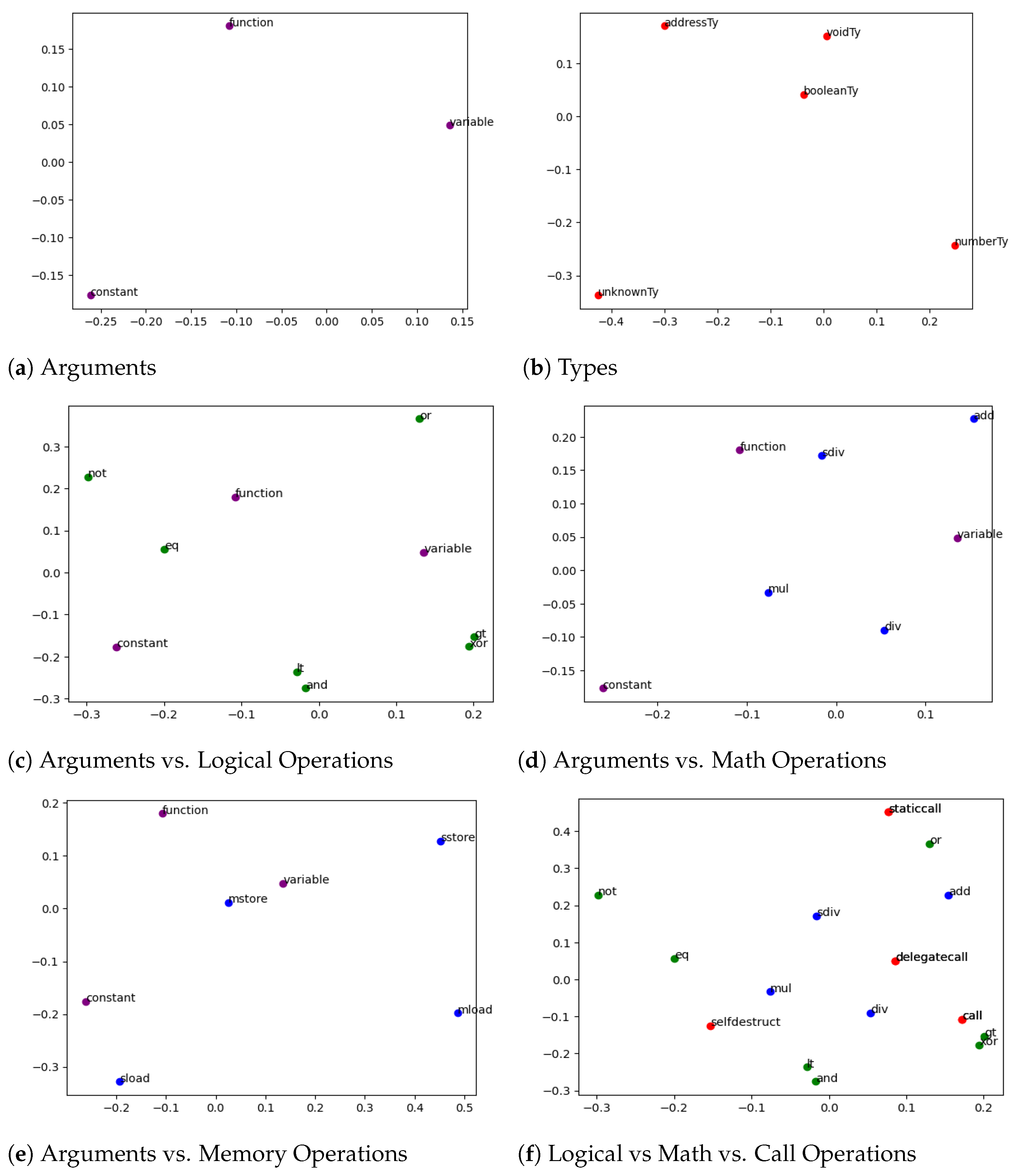 Applsci 15 08915 g005