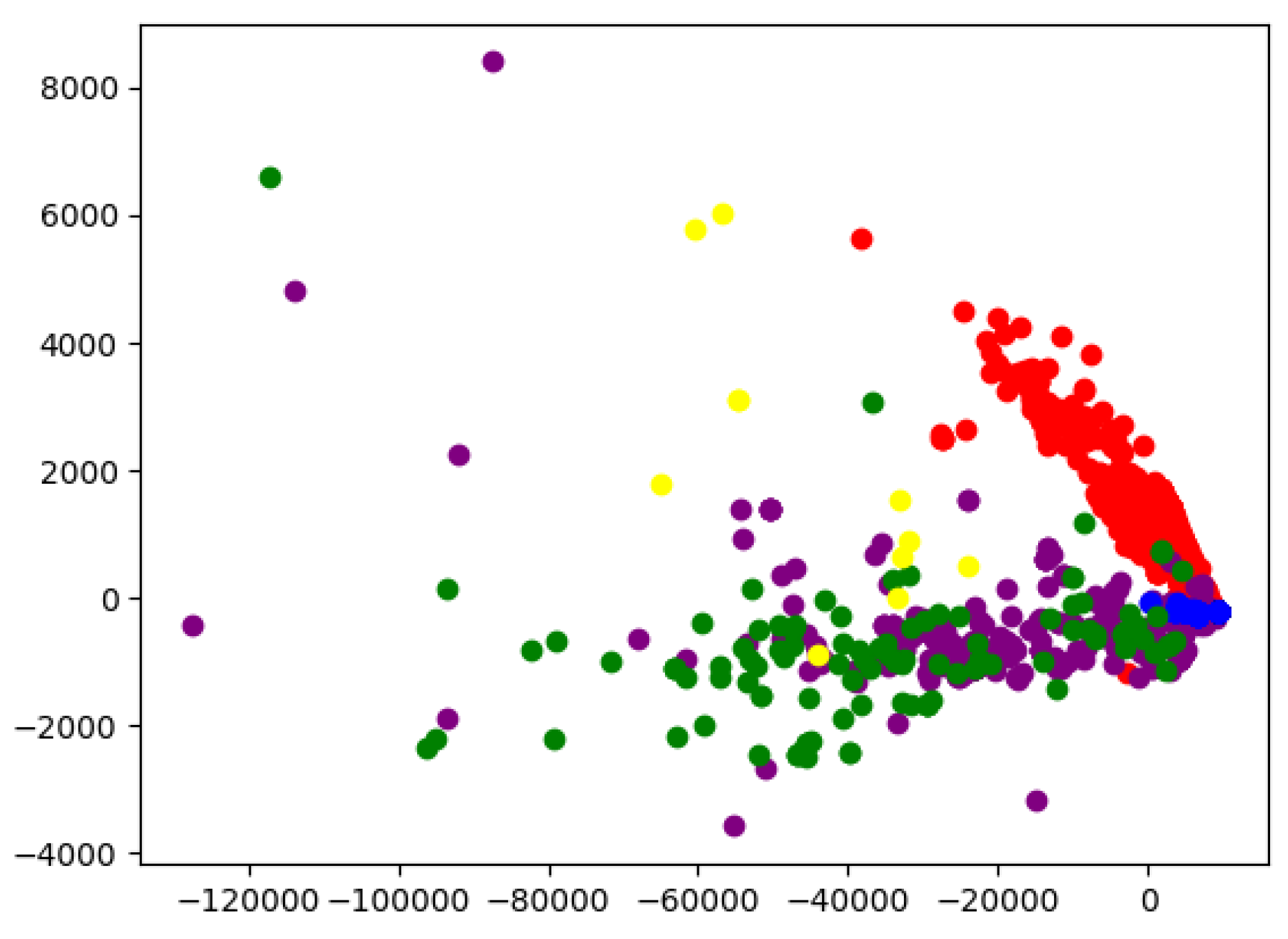 Applsci 15 08915 g007