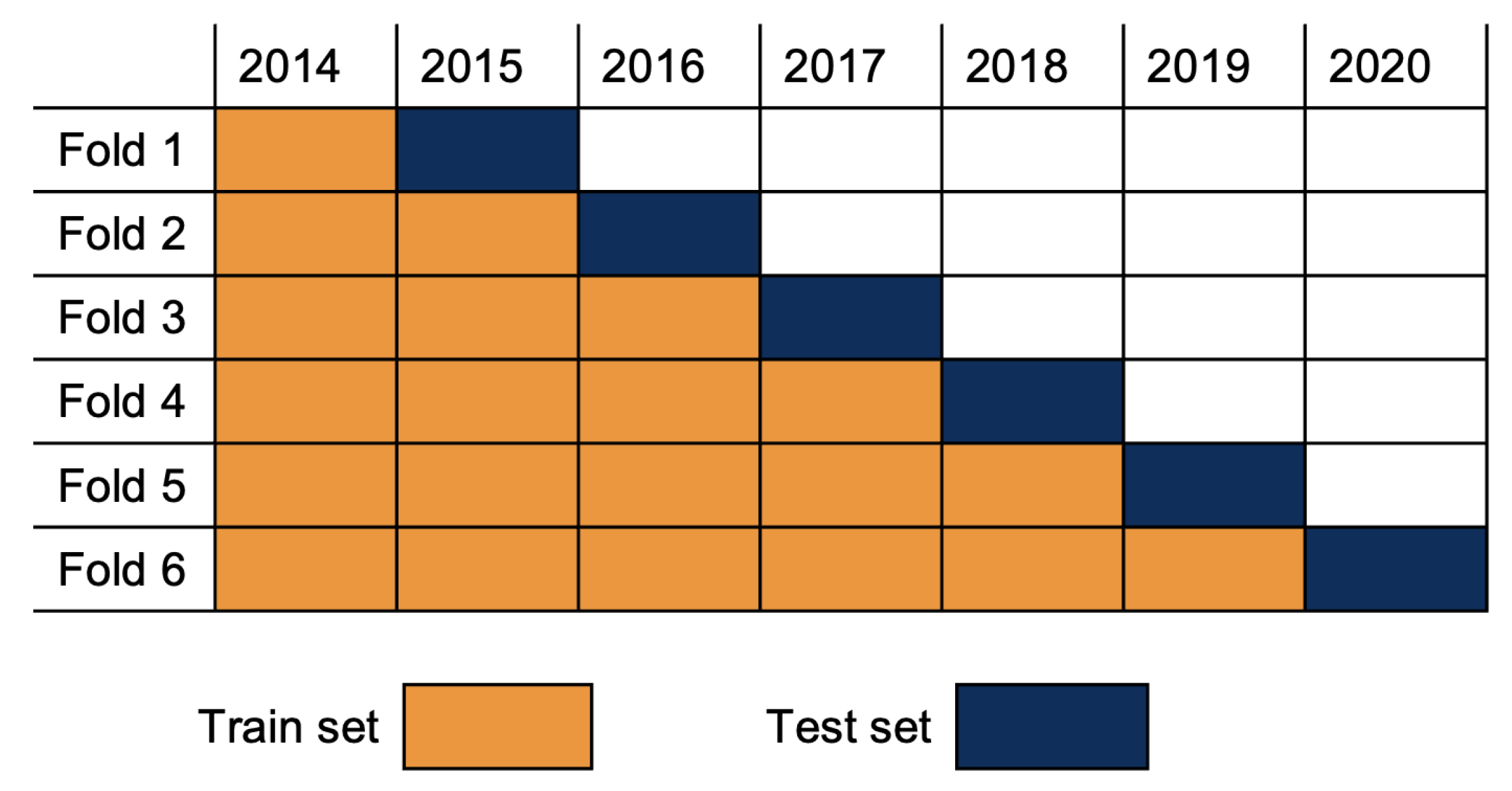 Applsci 15 08916 g003