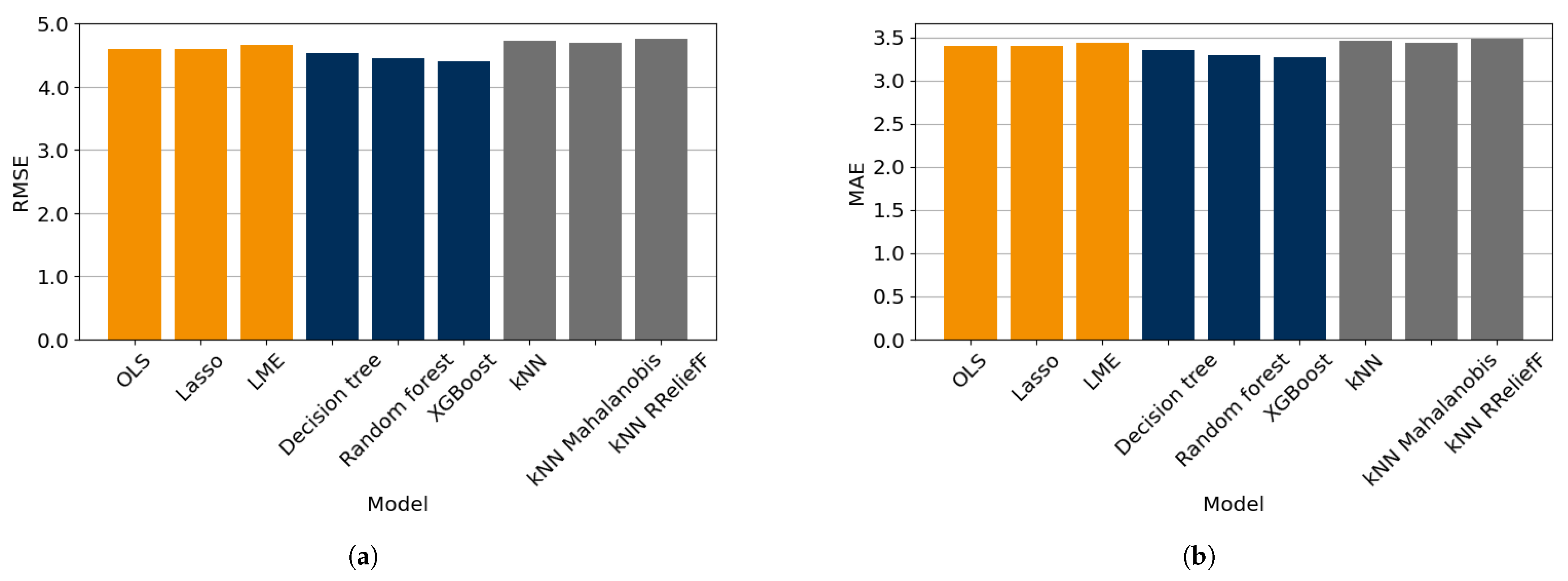 Applsci 15 08916 g004