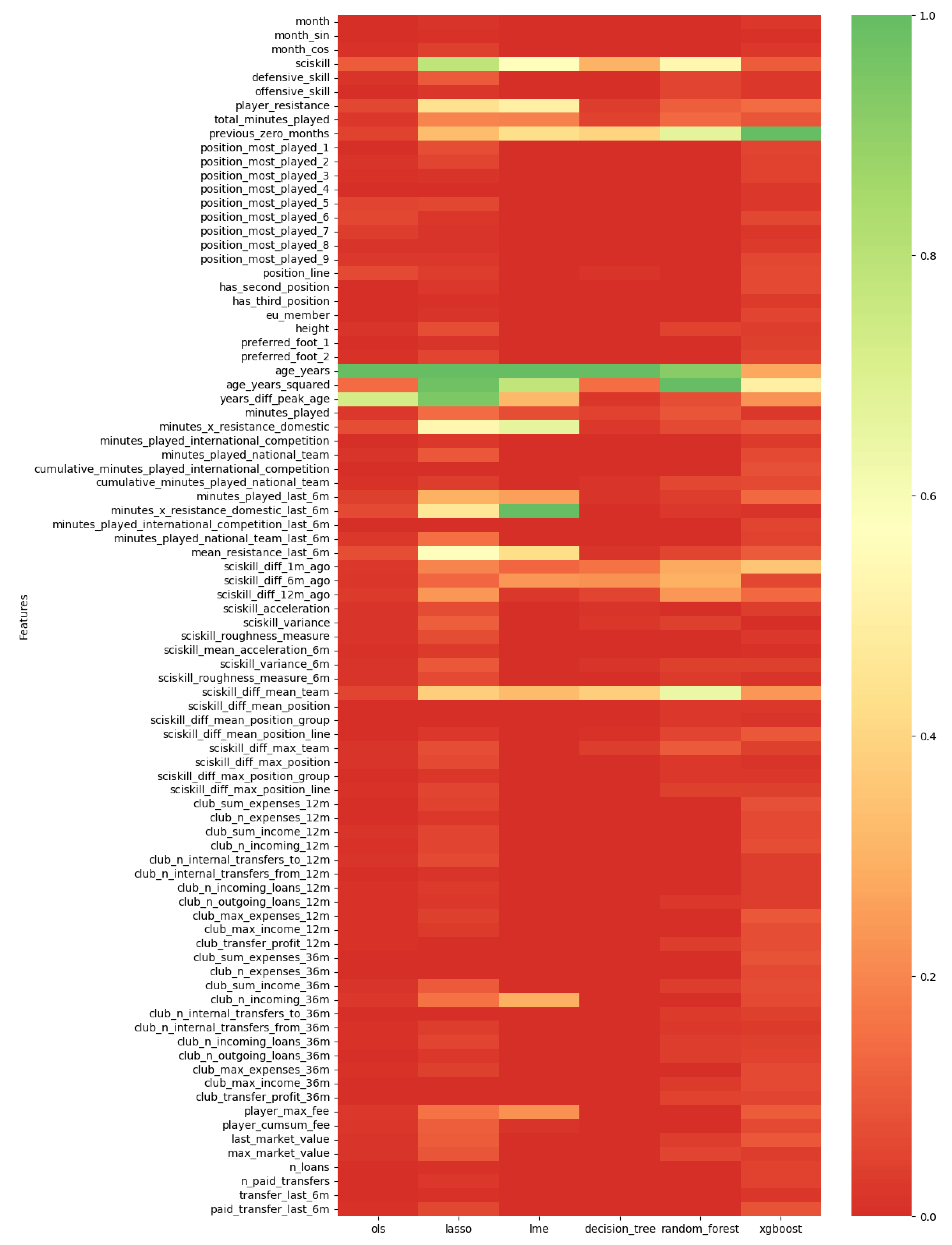 Applsci 15 08916 g007