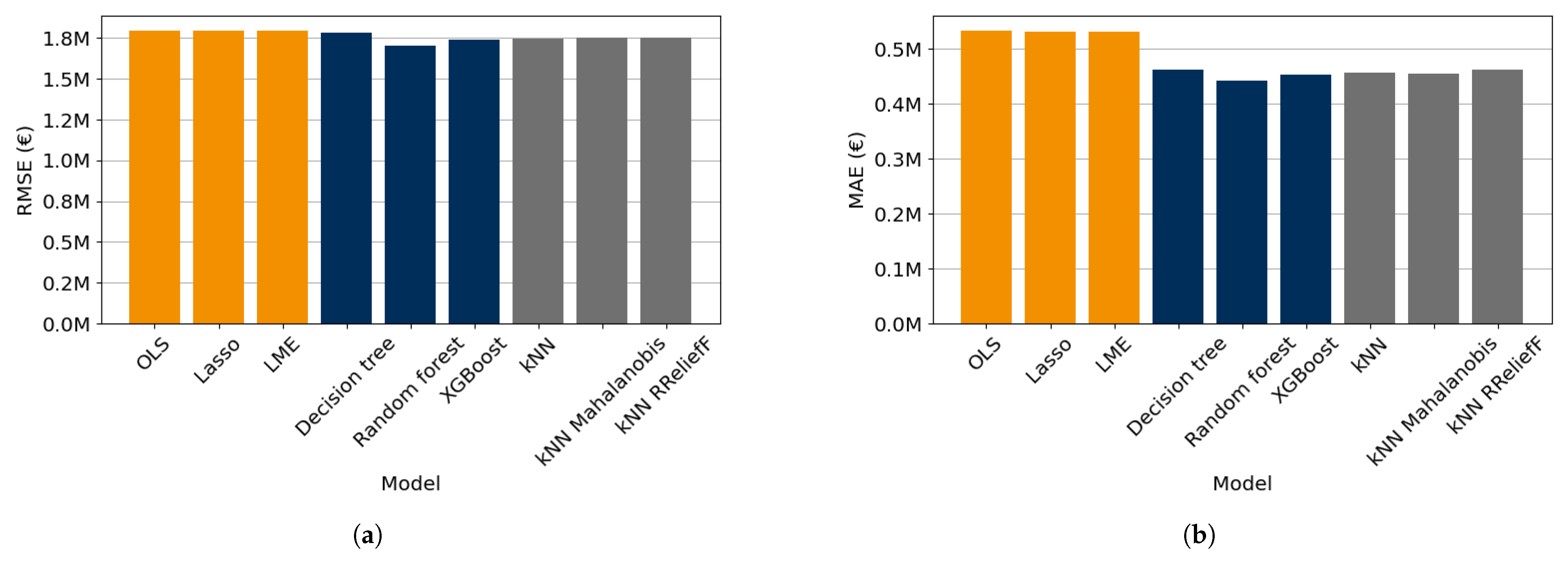 Applsci 15 08916 g008