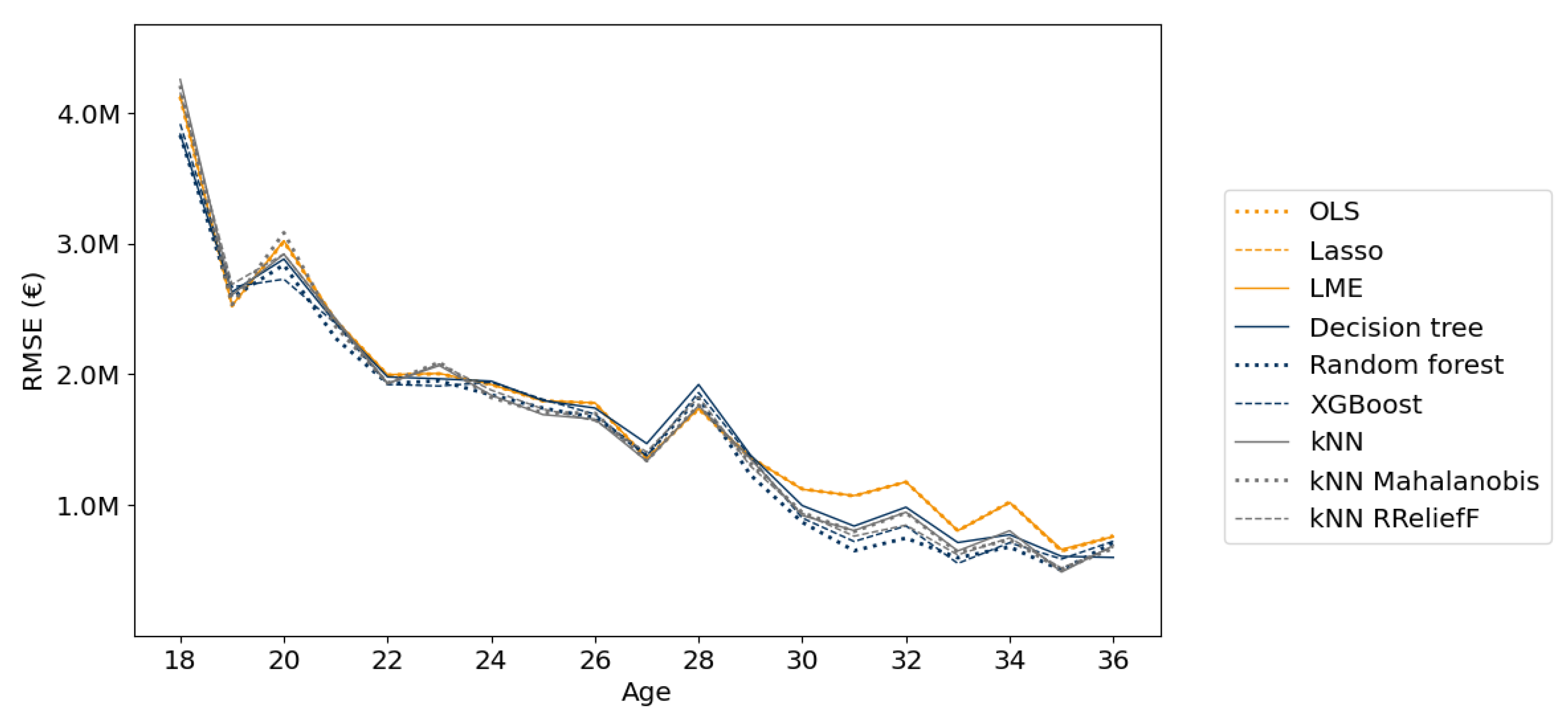 Applsci 15 08916 g009