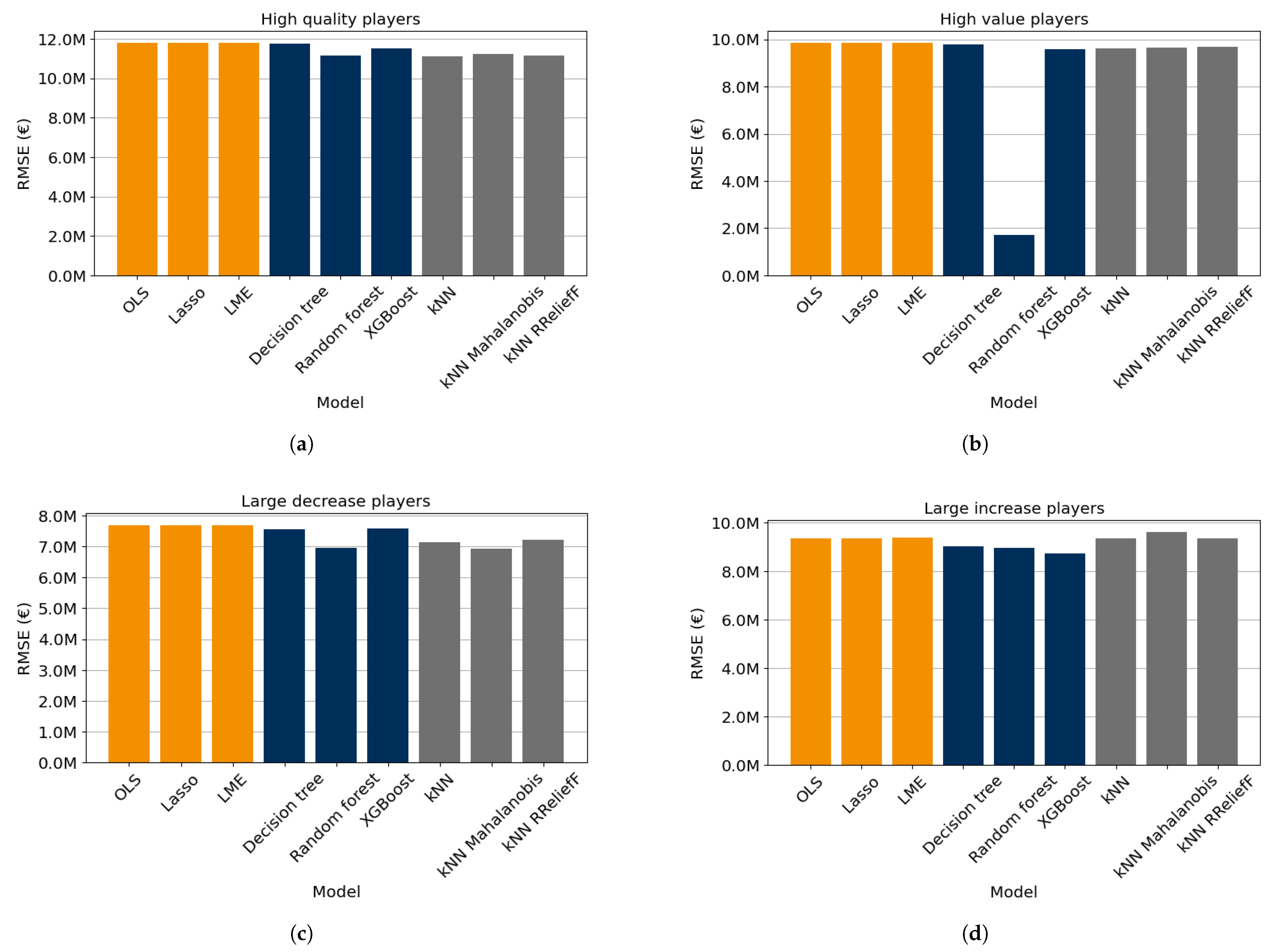 Applsci 15 08916 g010