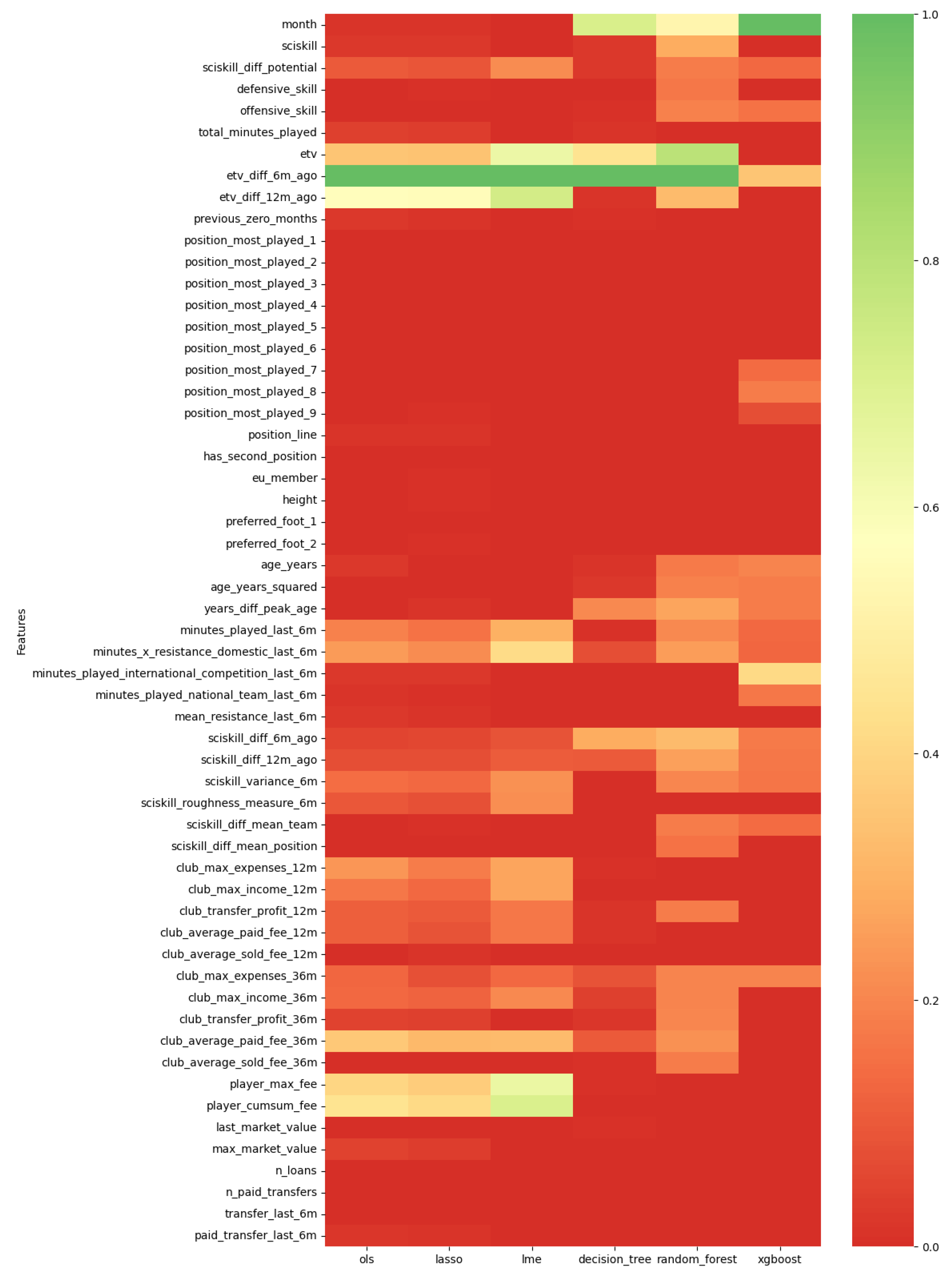 Applsci 15 08916 g011