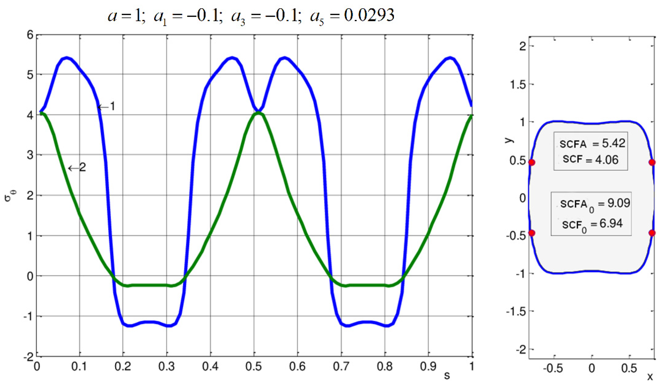 Applsci 15 08917 g007
