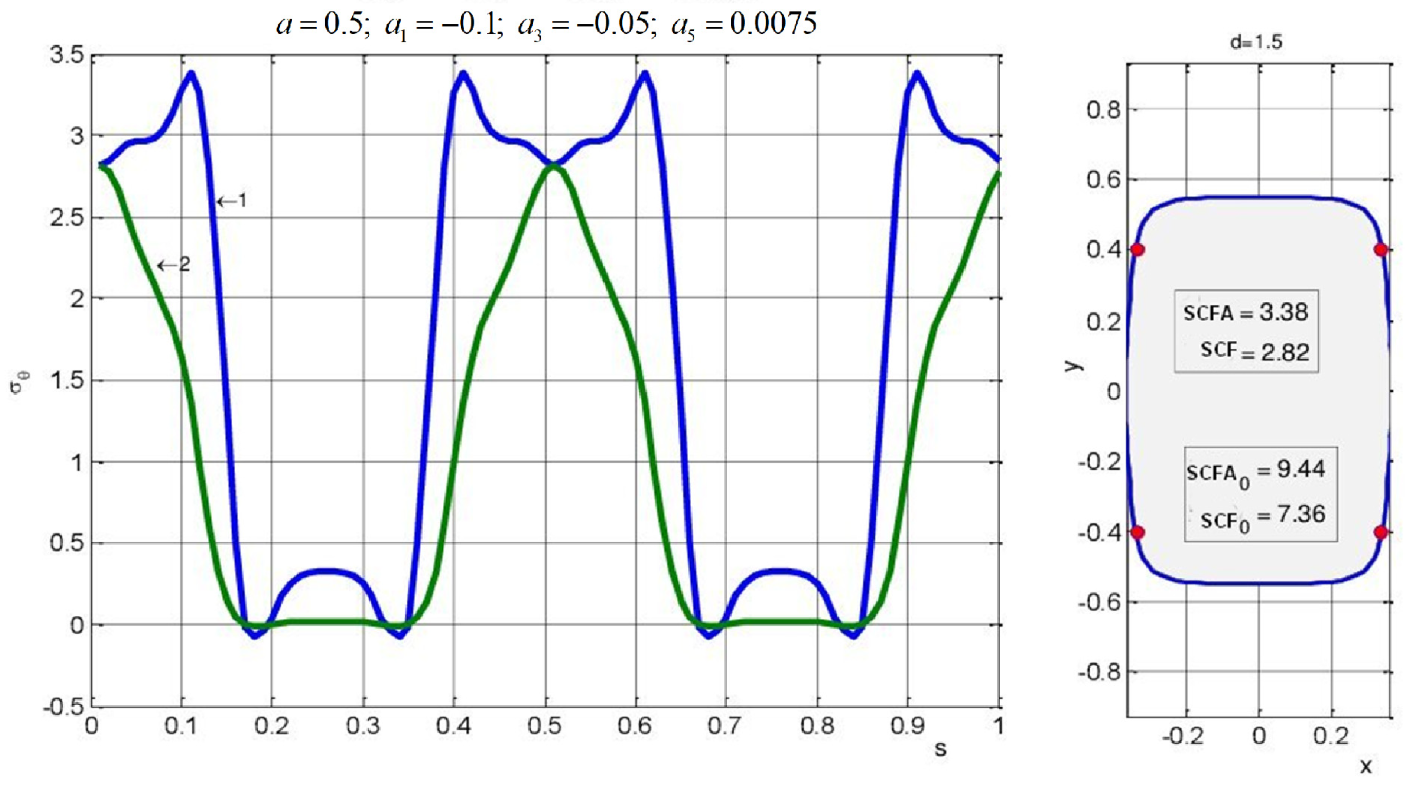 Applsci 15 08917 g014