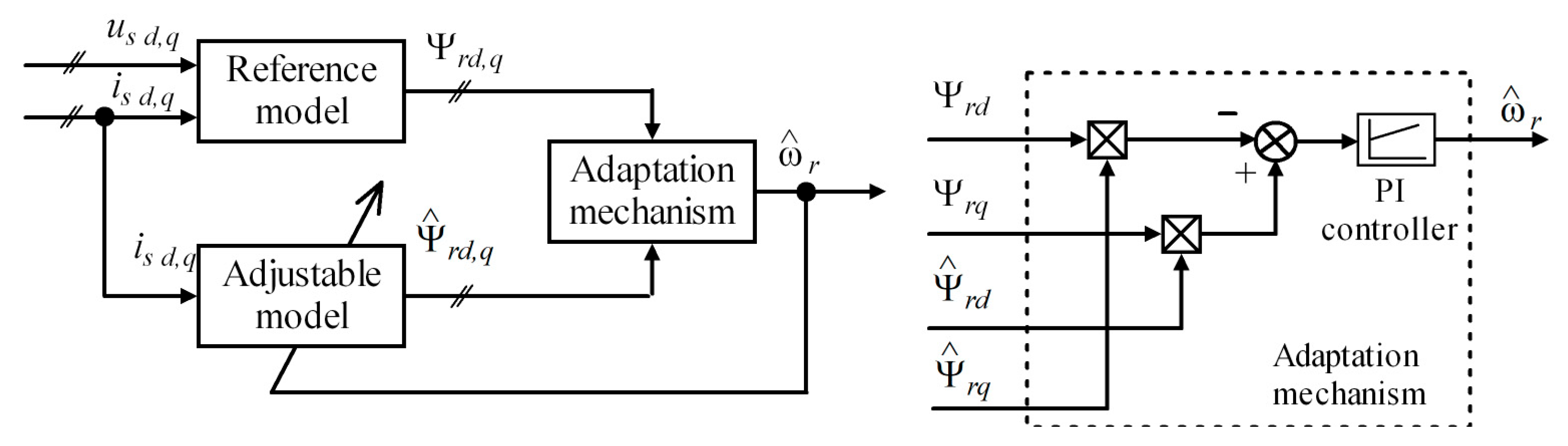 Applsci 15 08919 g003 Applsci 15 08919 g003