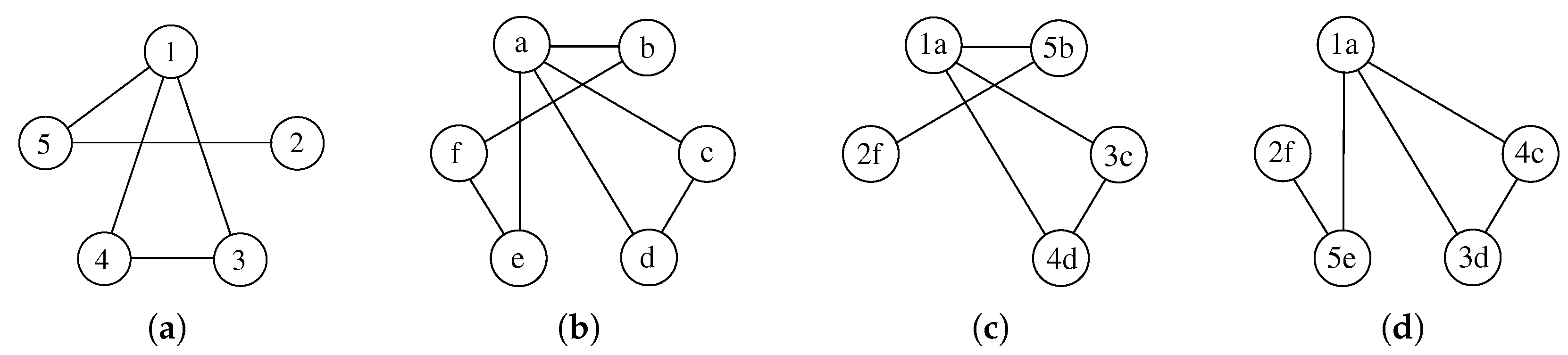 Applsci 15 08920 g001