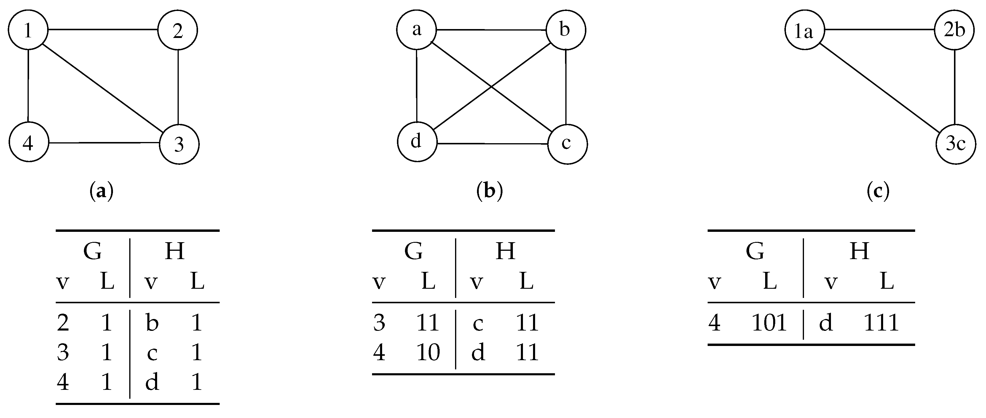 Applsci 15 08920 g002