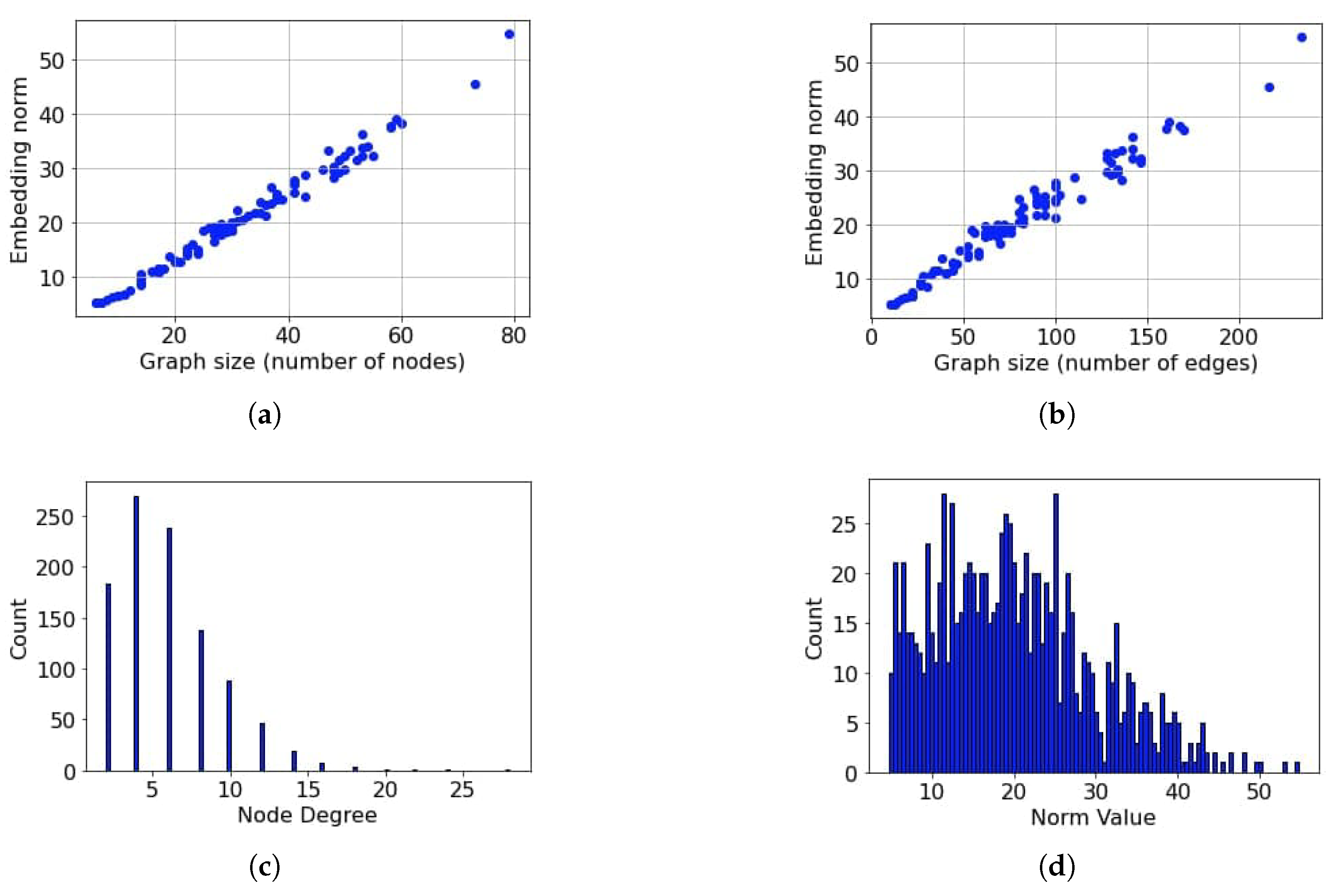 Applsci 15 08920 g003