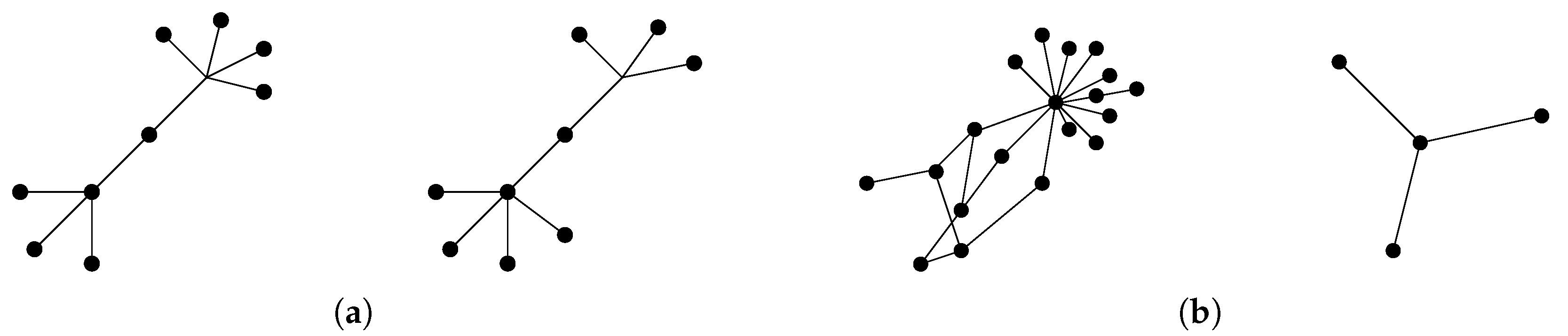 Applsci 15 08920 g004