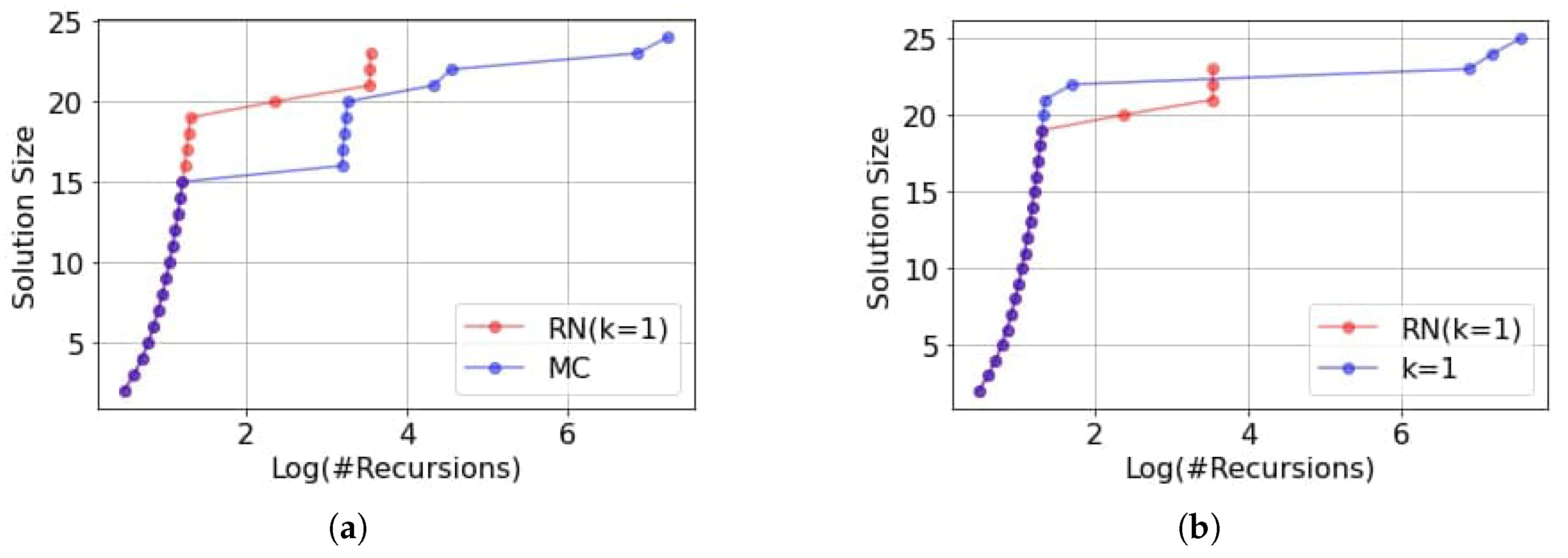 Applsci 15 08920 g006