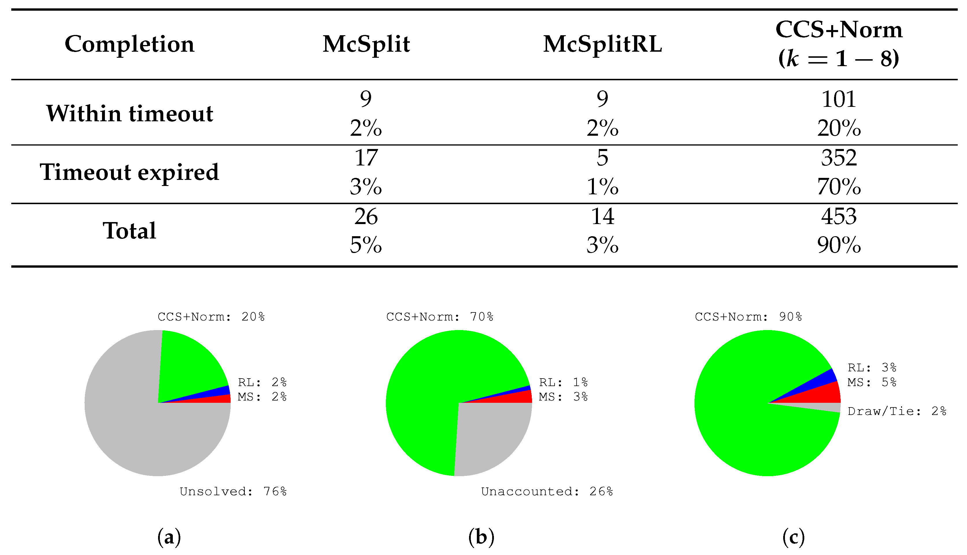 Applsci 15 08920 g007