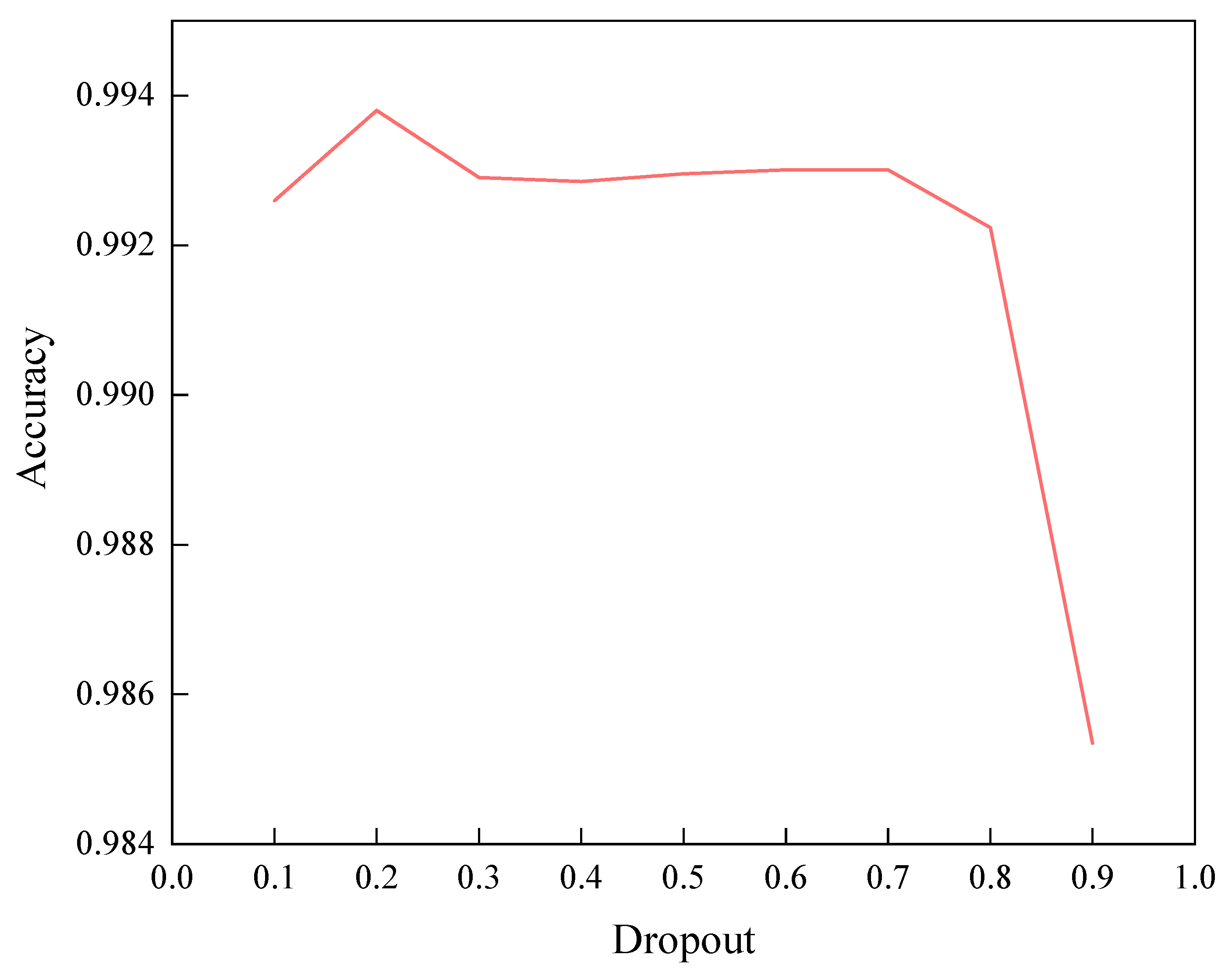 Applsci 15 08924 g006 Applsci 15 08924 g006