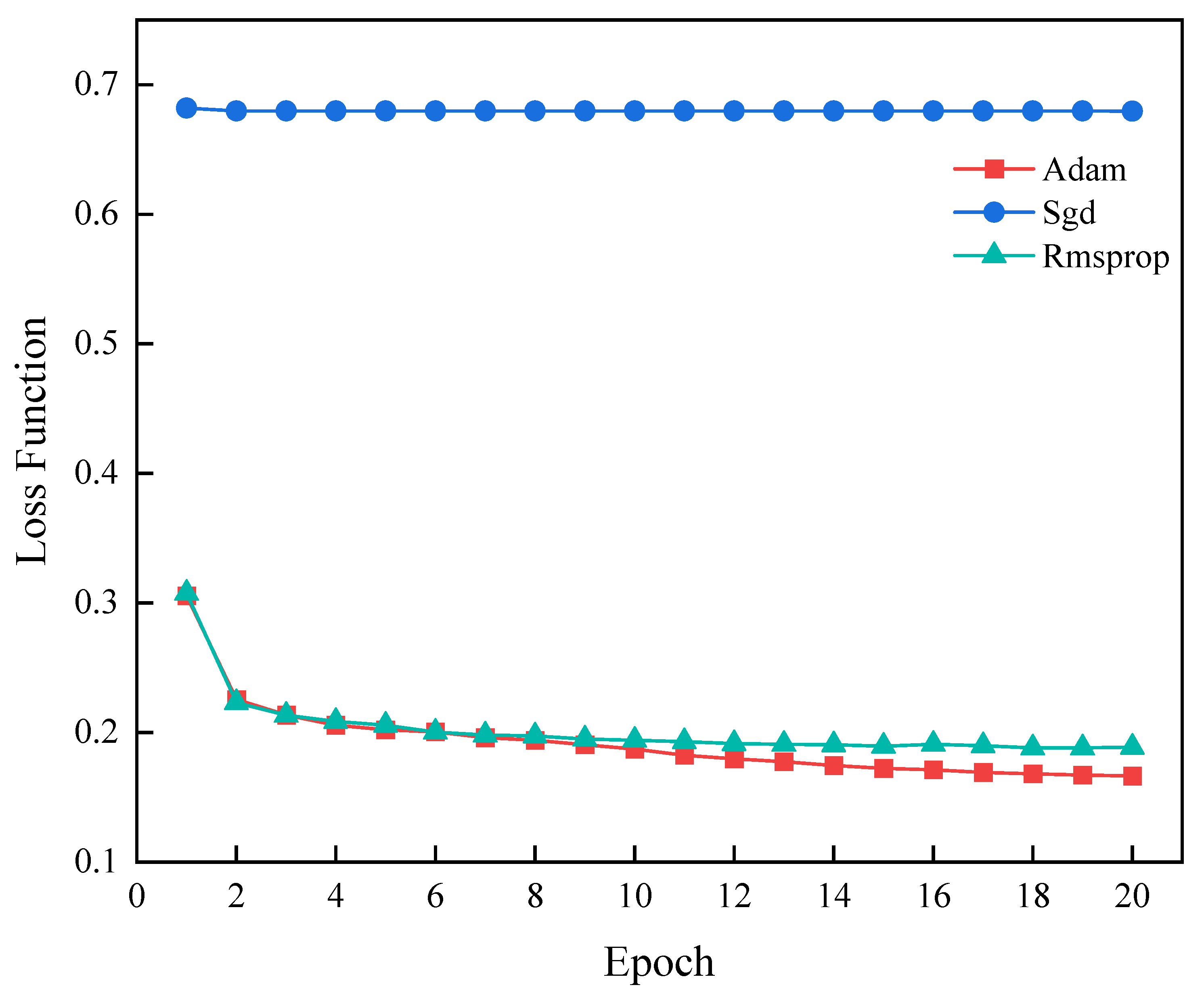 Applsci 15 08924 g007 Applsci 15 08924 g007