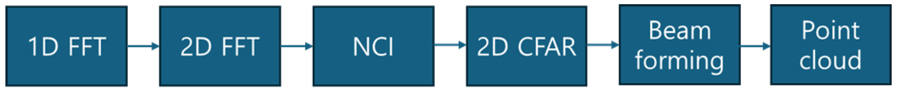 Applsci 15 08925 g002 Applsci 15 08925 g002