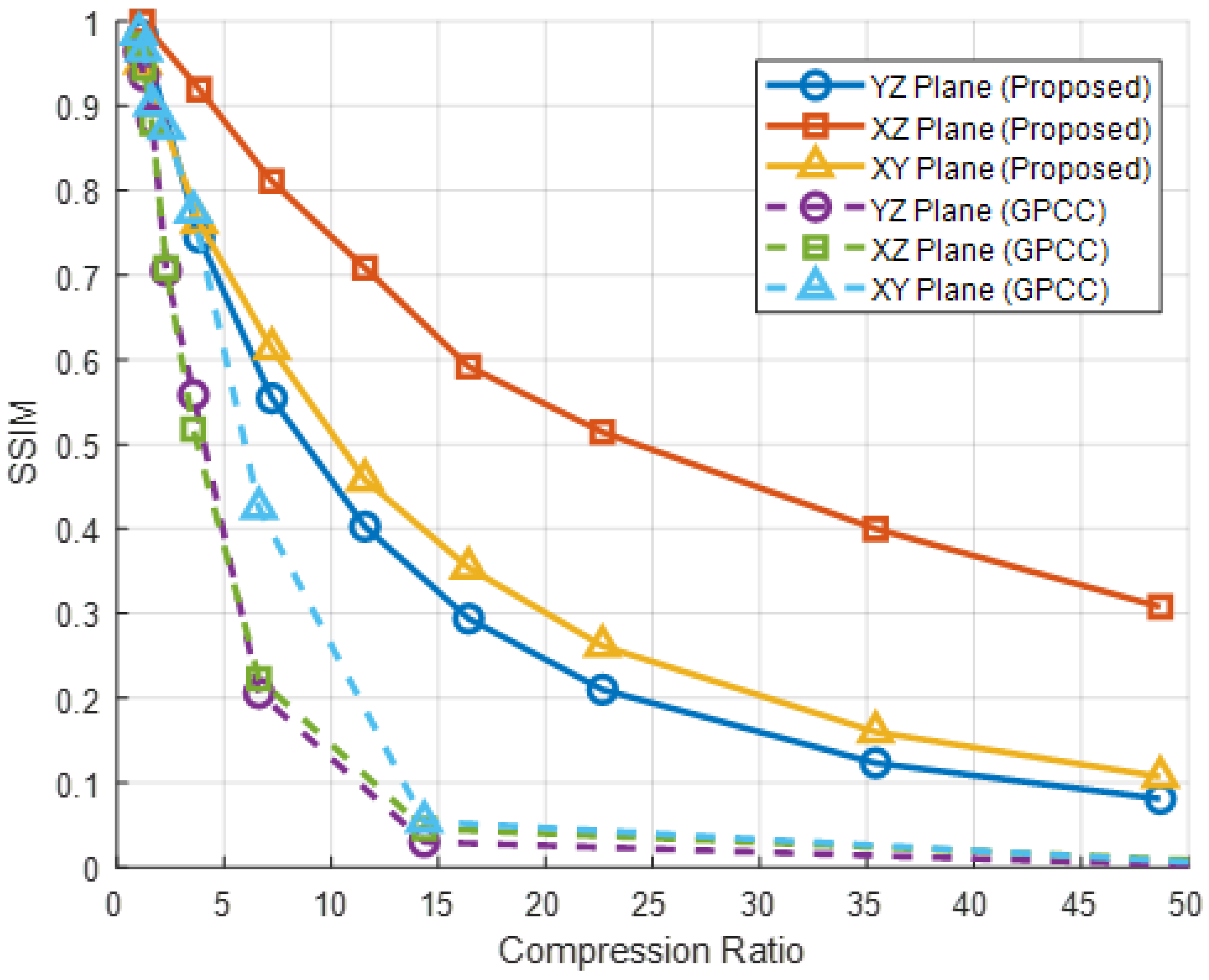 Applsci 15 08925 g015 Applsci 15 08925 g015