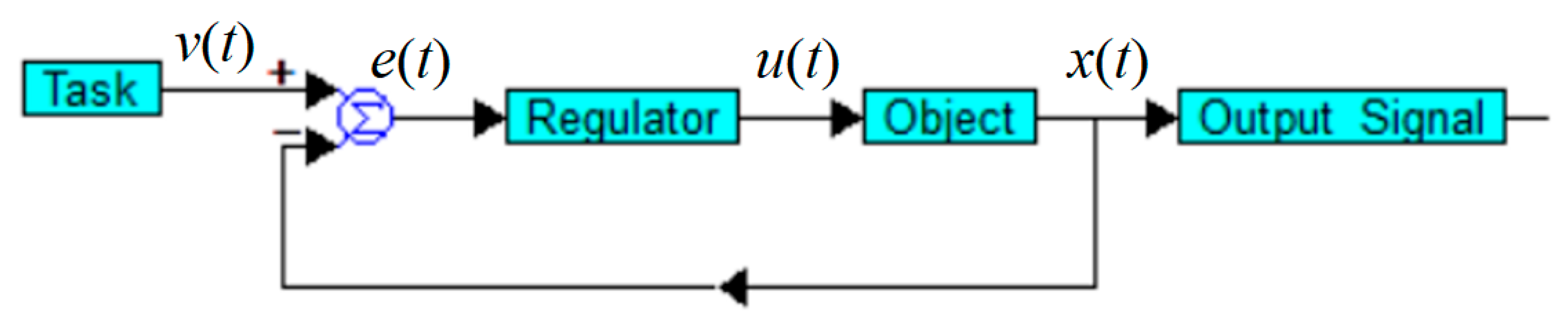 Applsci 15 08927 g001