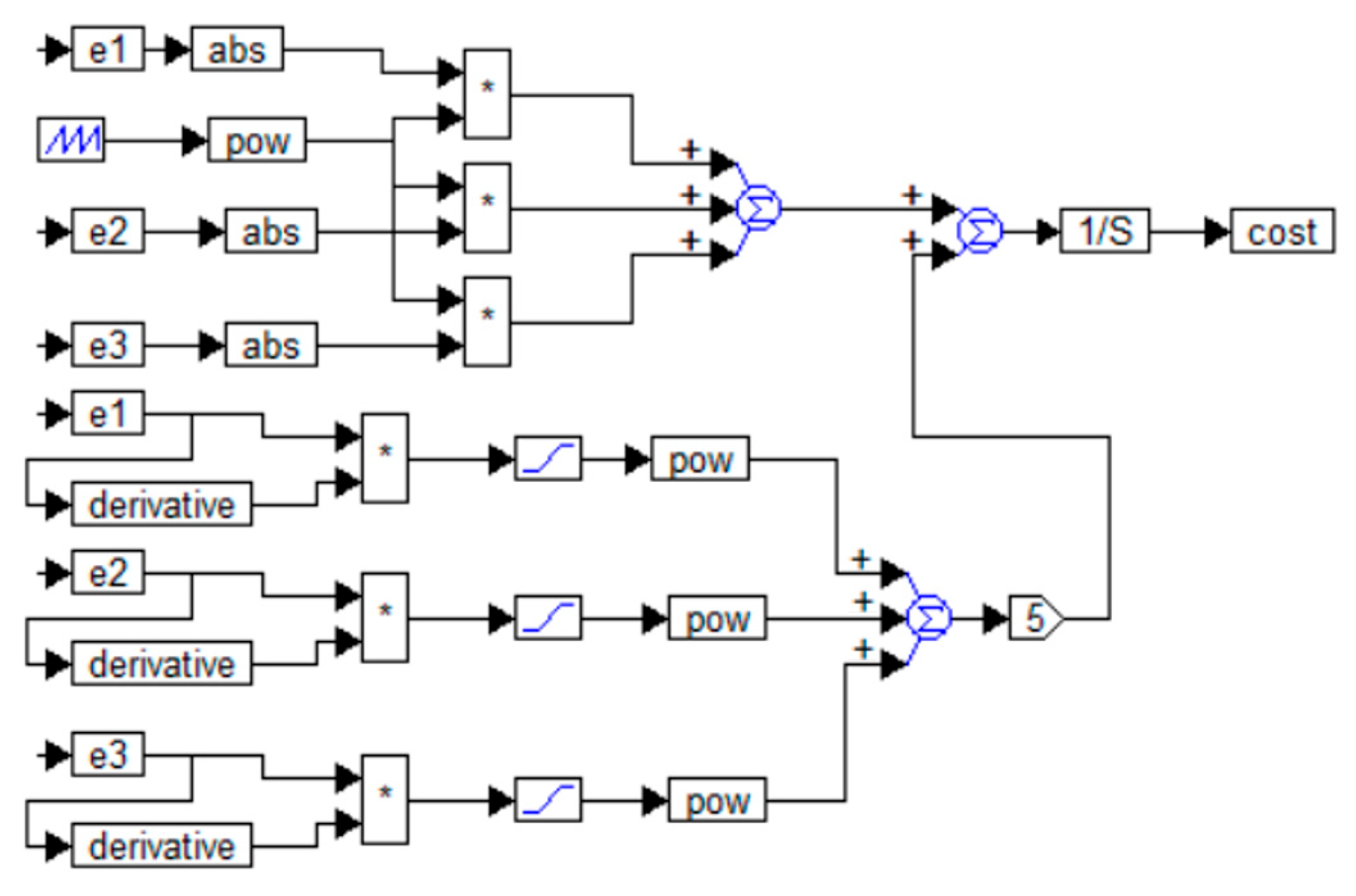 Applsci 15 08927 g012