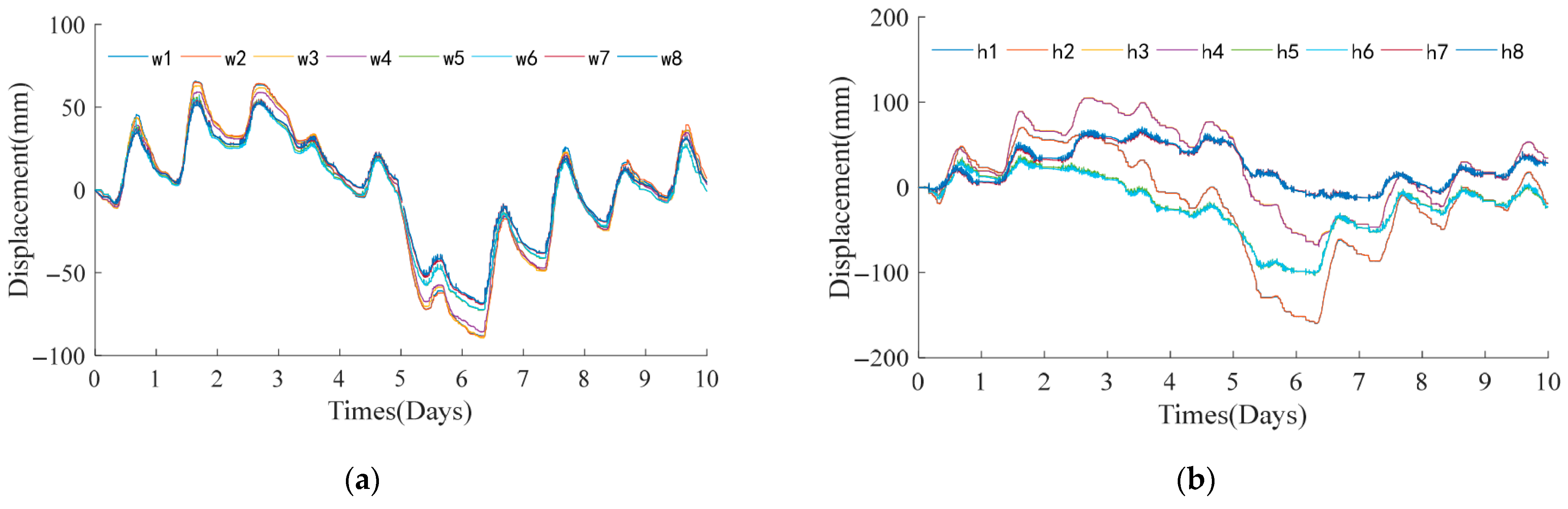 Applsci 15 08931 g006 Applsci 15 08931 g006