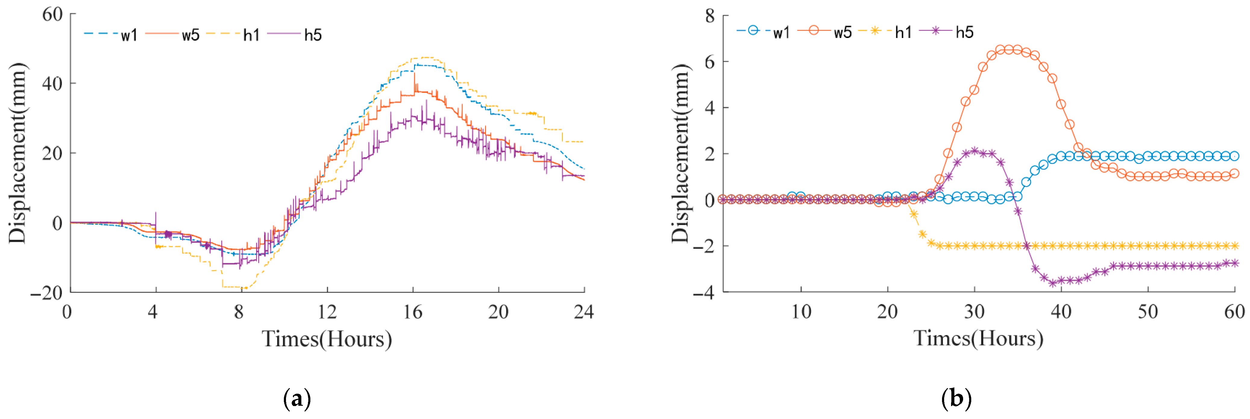 Applsci 15 08931 g008 Applsci 15 08931 g008
