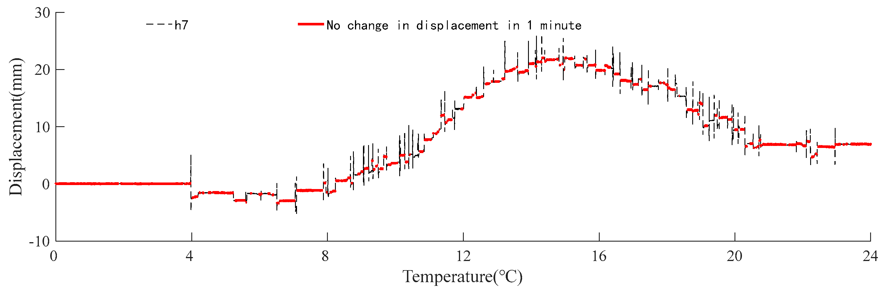 Applsci 15 08931 g014 Applsci 15 08931 g014