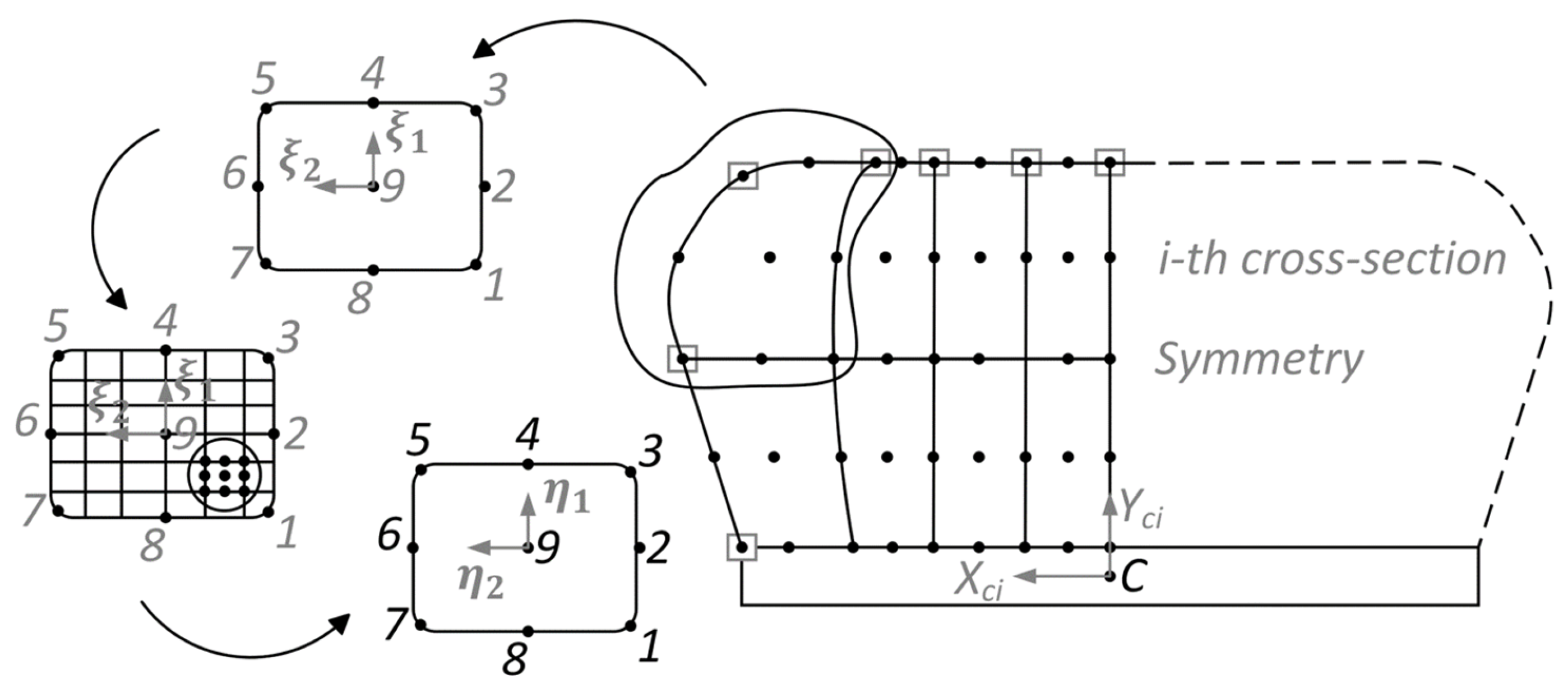 Applsci 15 08933 g003