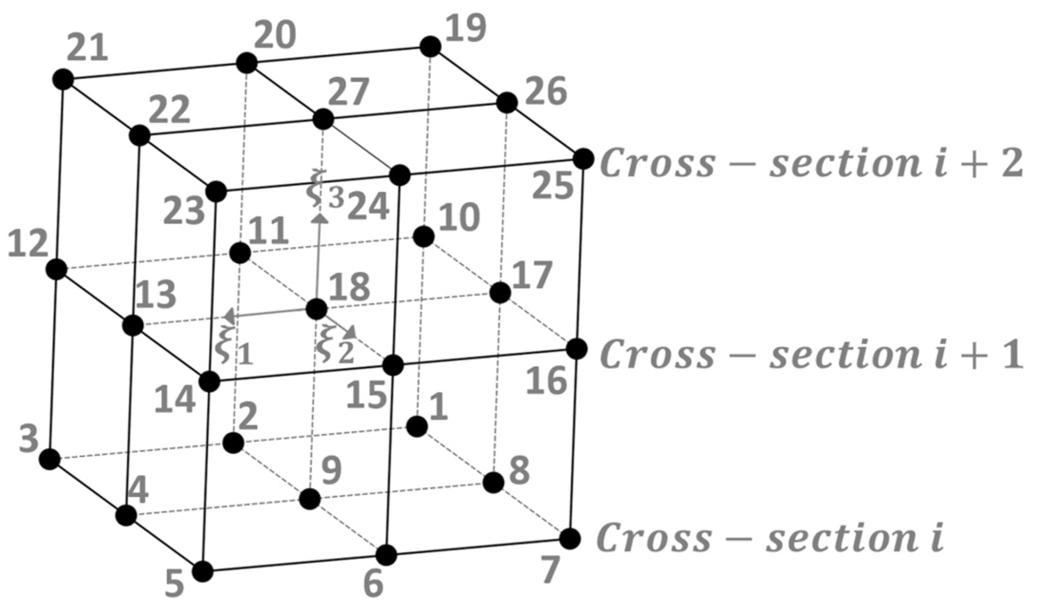 Applsci 15 08933 g004