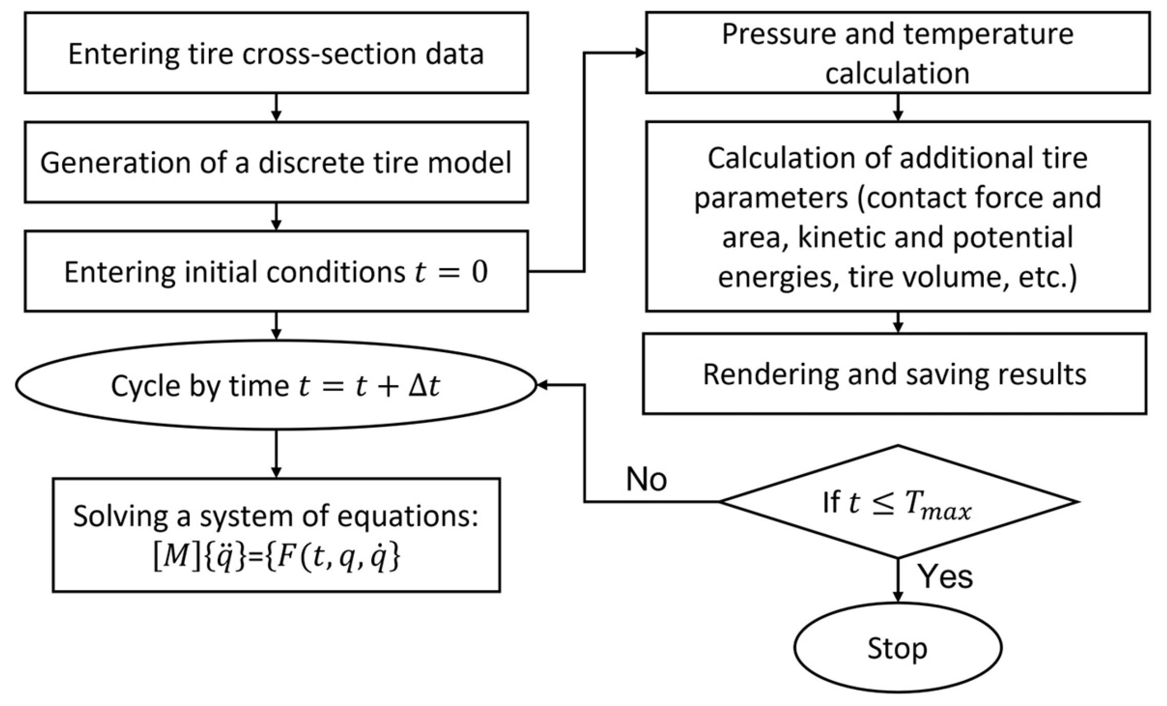 Applsci 15 08933 g005