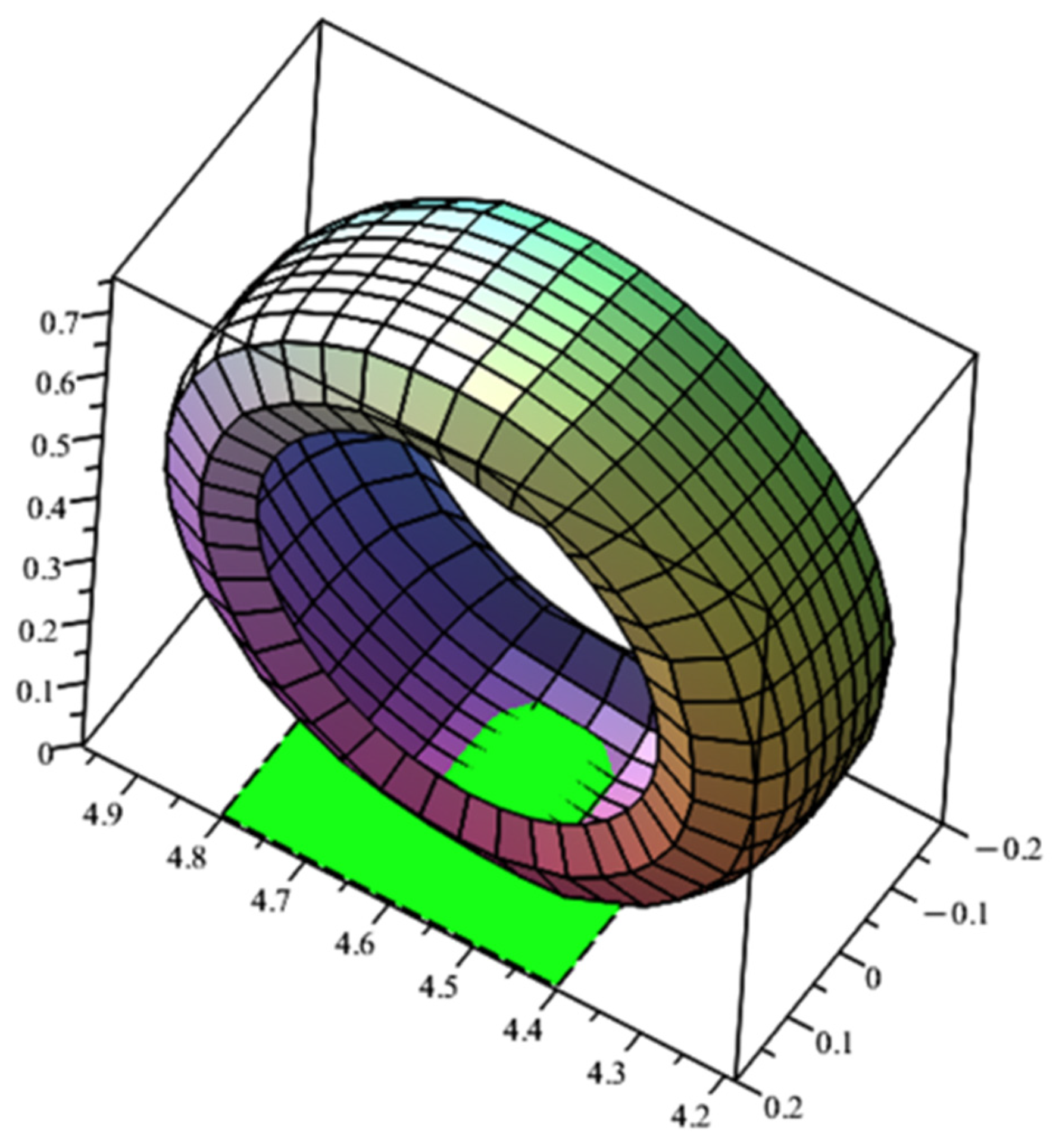 Applsci 15 08933 g006