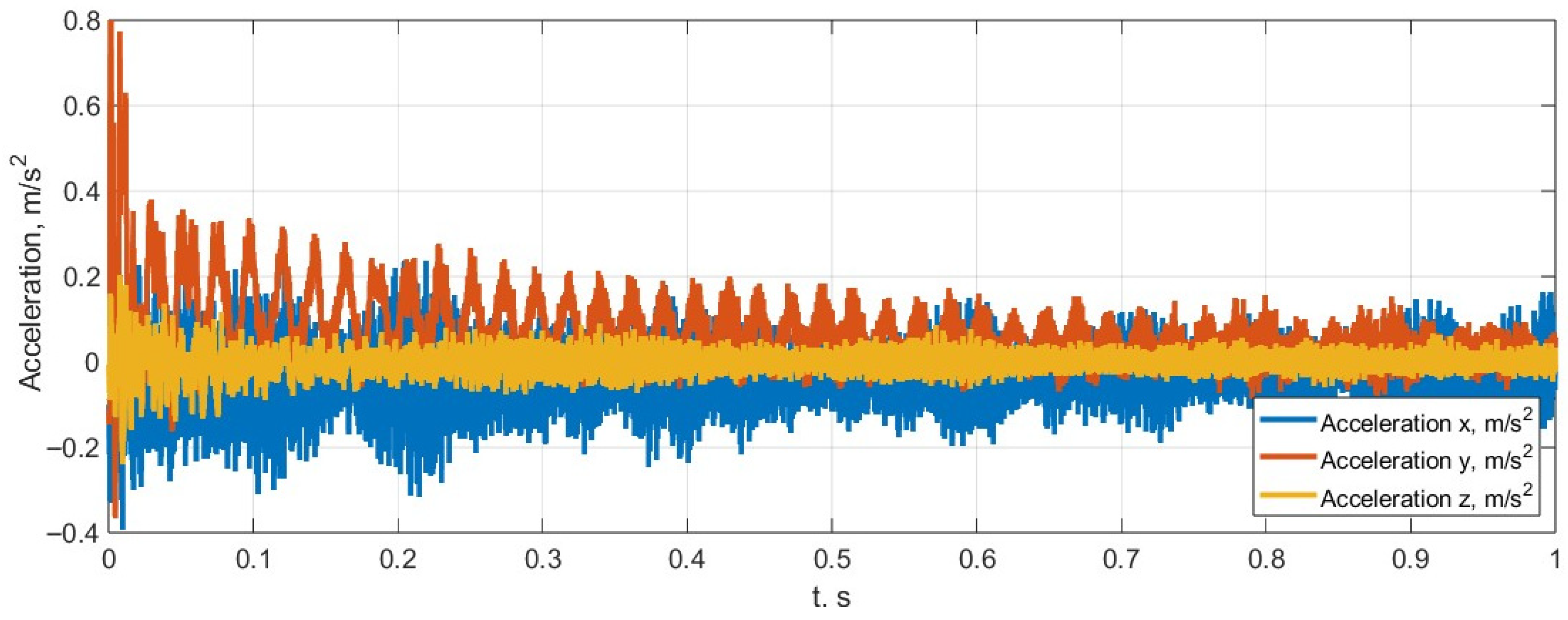 Applsci 15 08933 g007