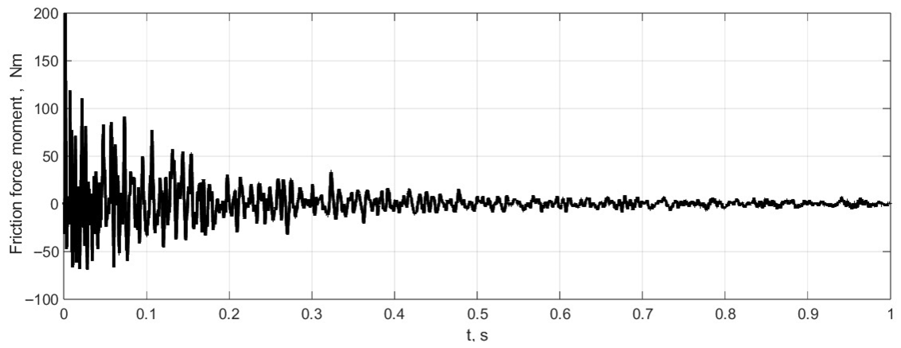 Applsci 15 08933 g010