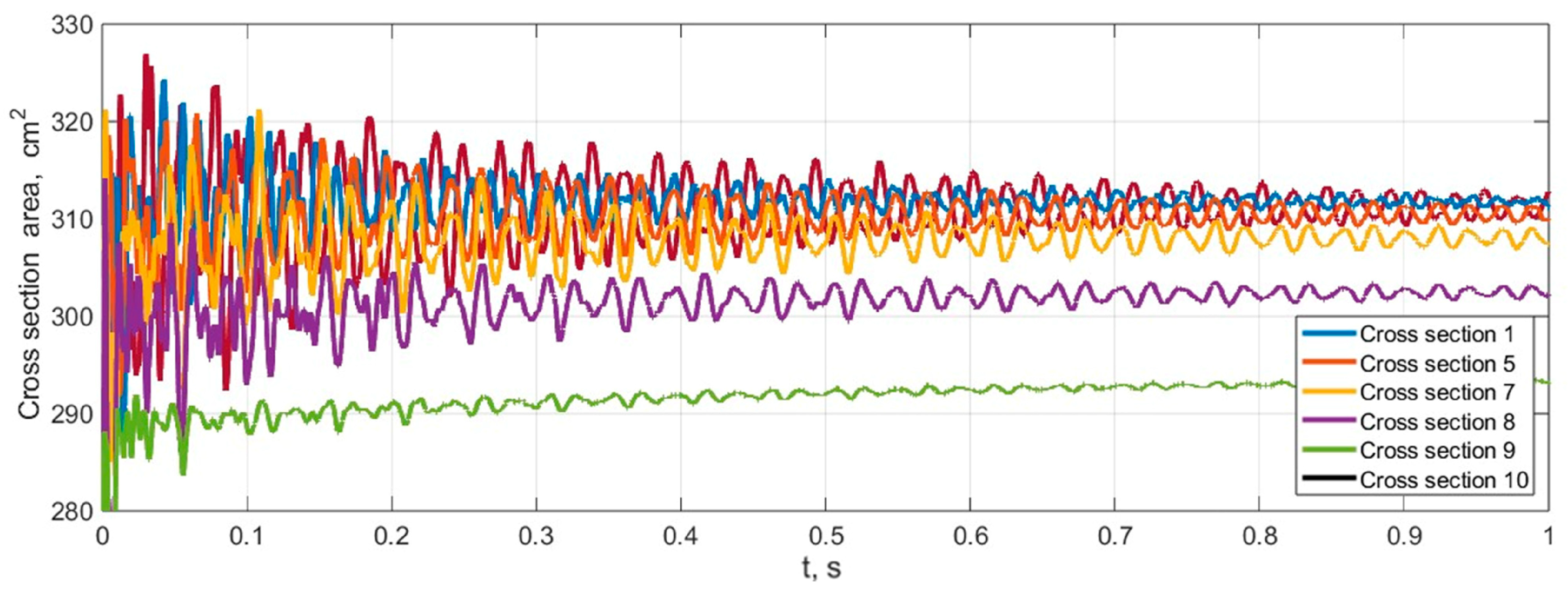 Applsci 15 08933 g011