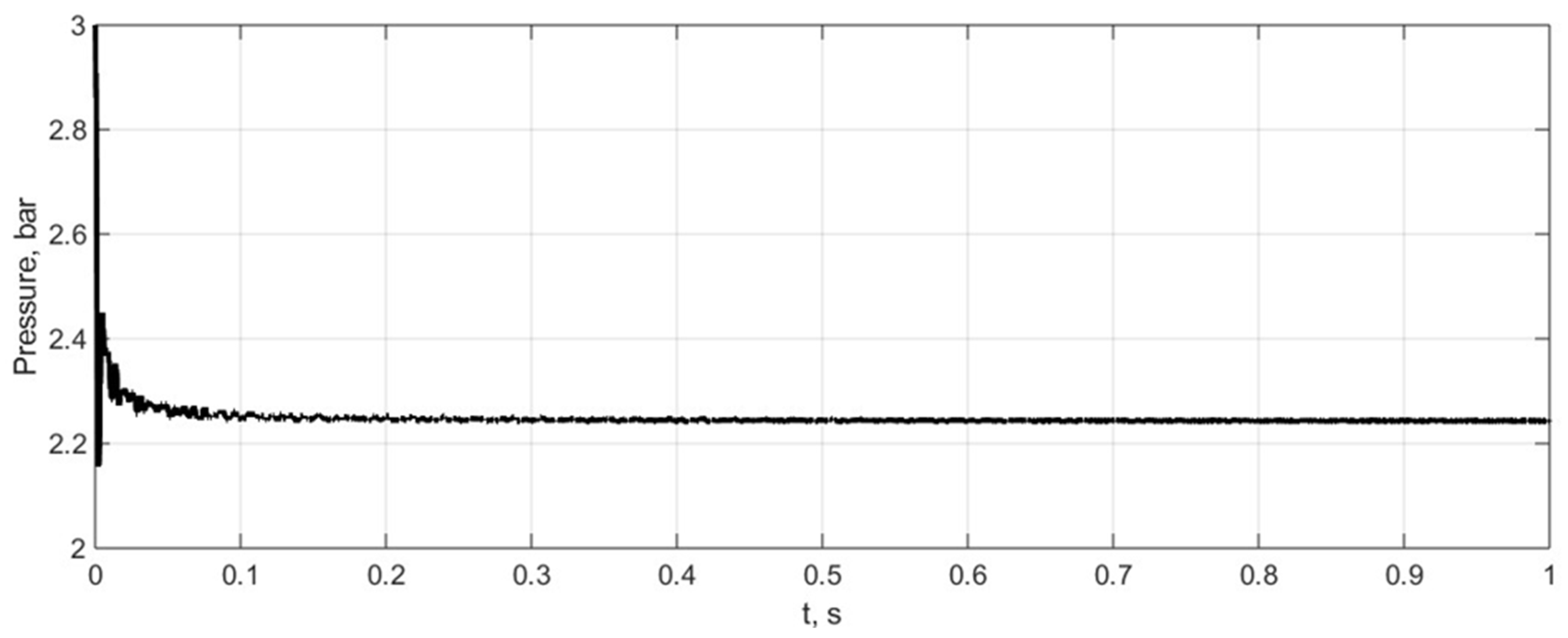 Applsci 15 08933 g012