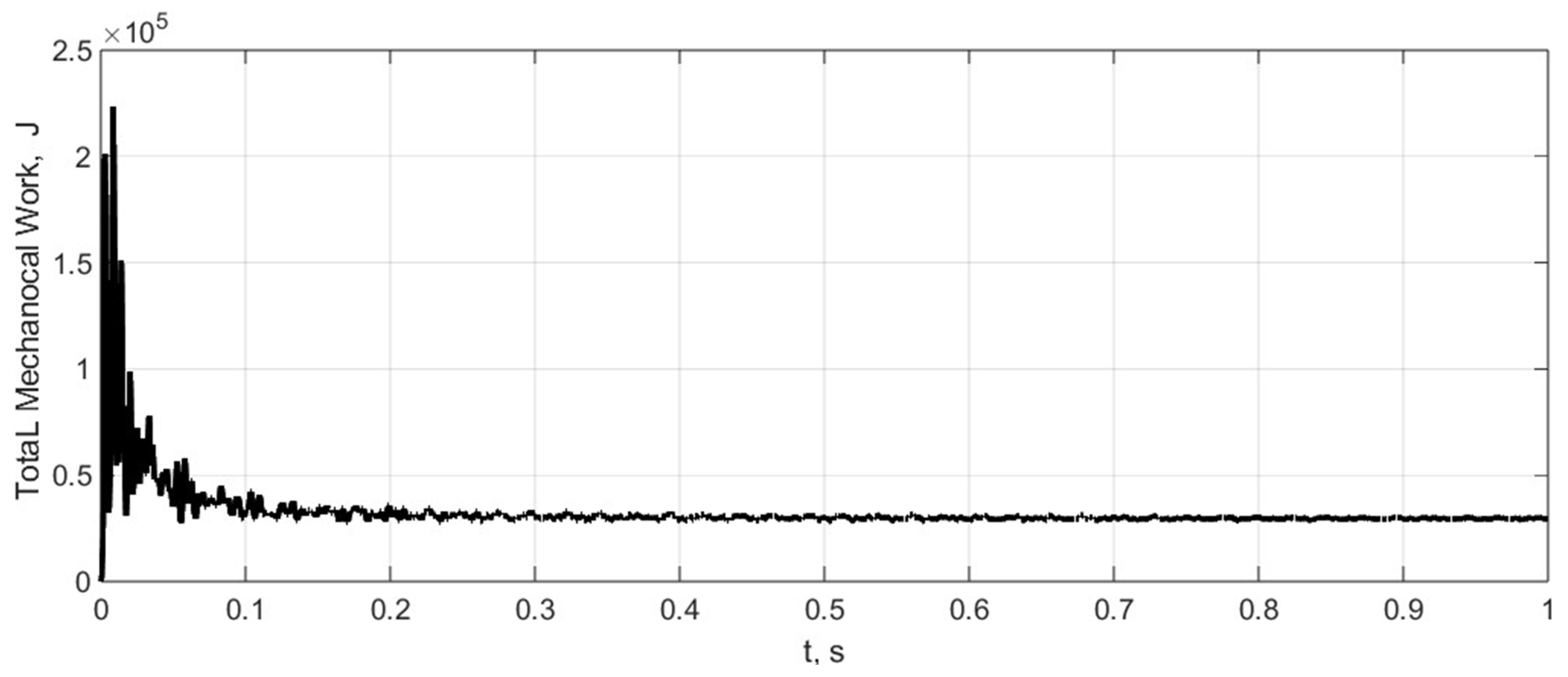 Applsci 15 08933 g014