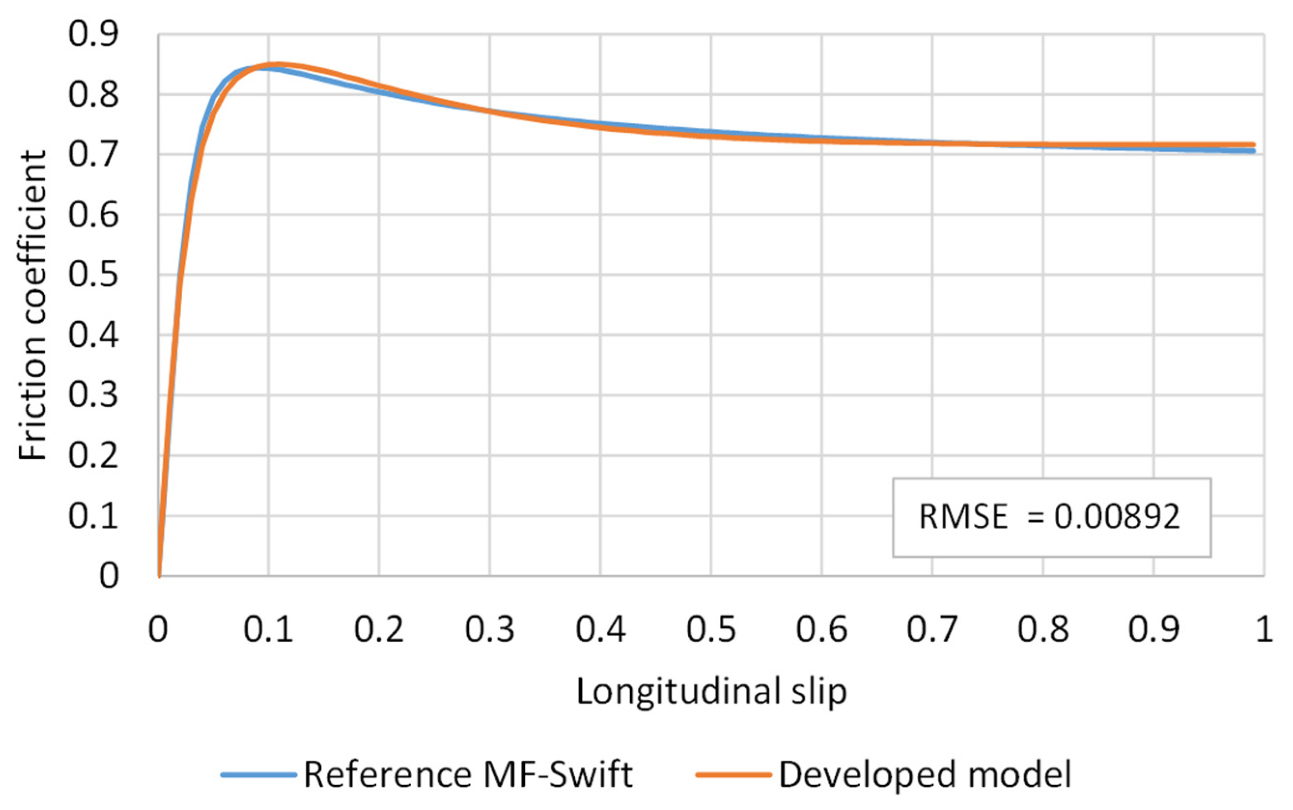 Applsci 15 08933 g015