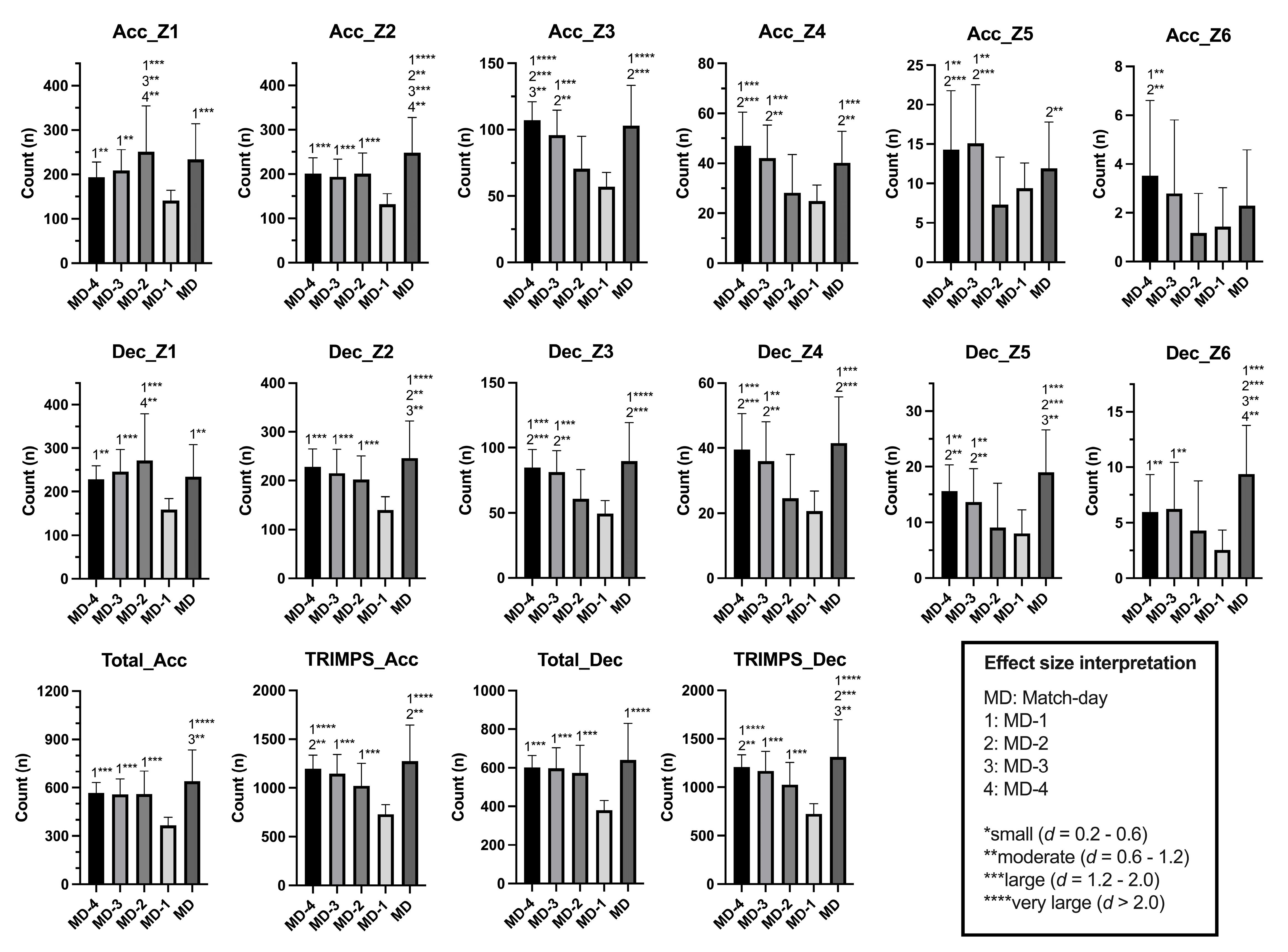 Applsci 15 08936 g002 Applsci 15 08936 g002