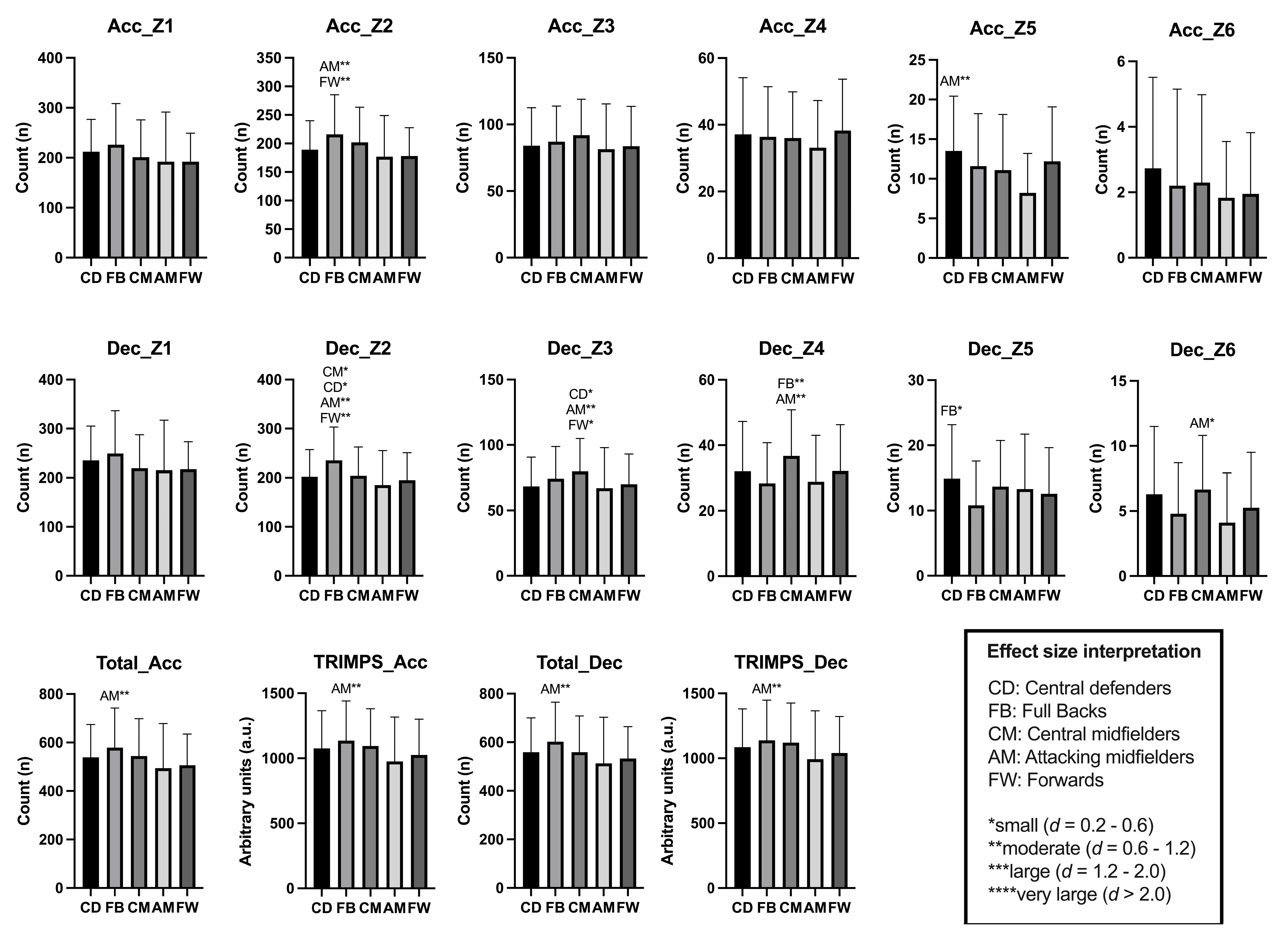 Applsci 15 08936 g003 Applsci 15 08936 g003