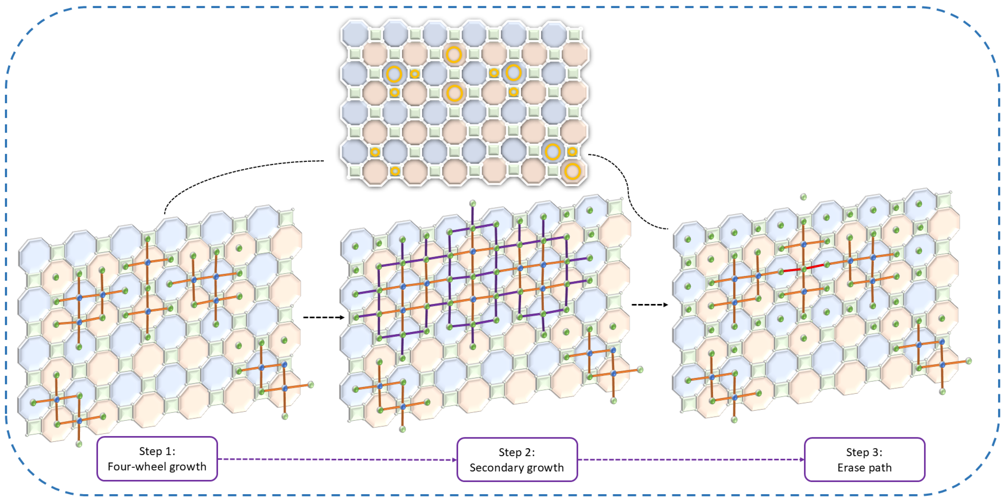 Applsci 15 08937 g002