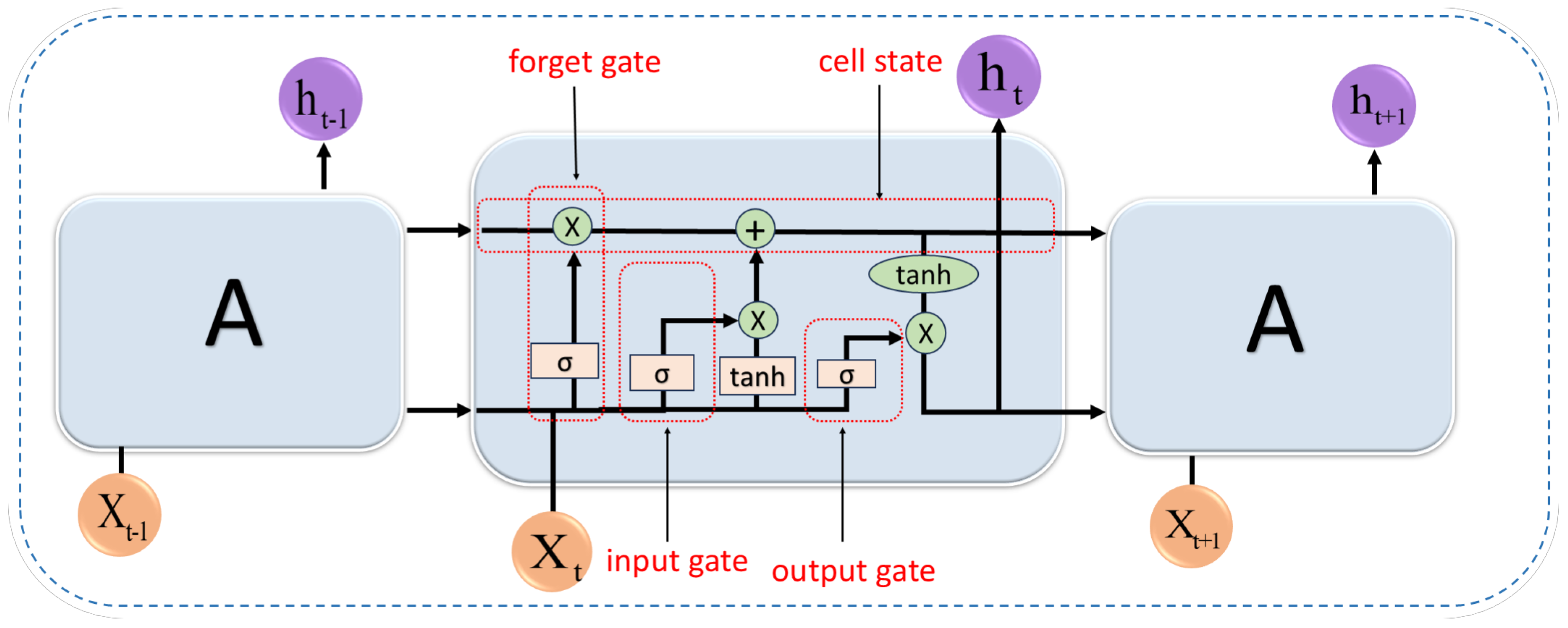 Applsci 15 08937 g005