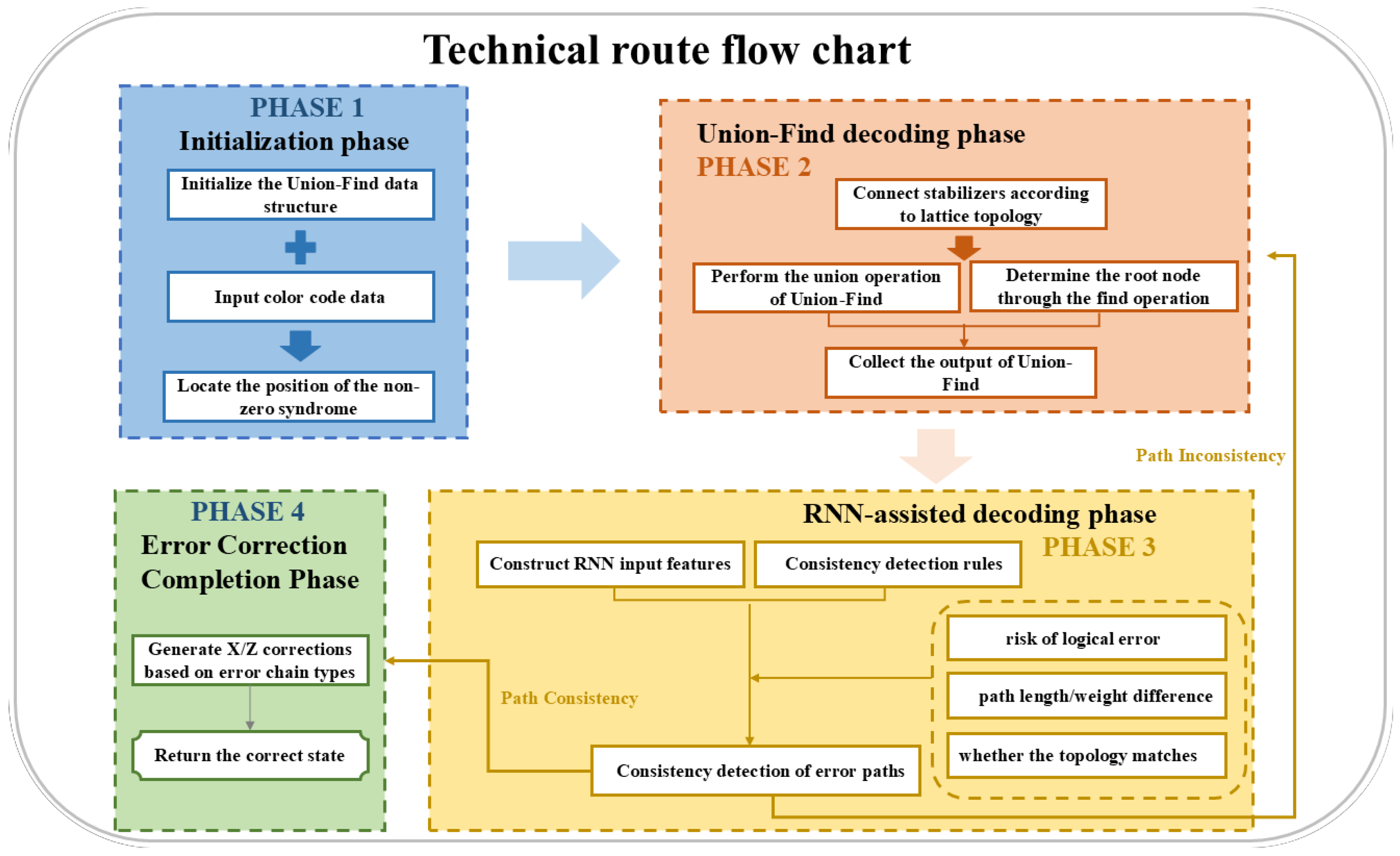 Applsci 15 08937 g006