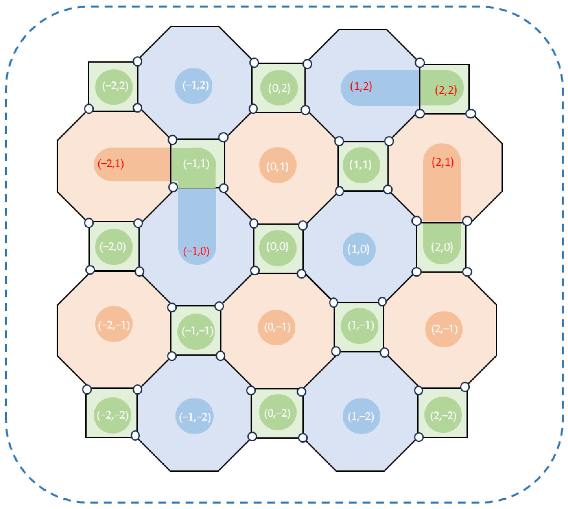 Applsci 15 08937 g007