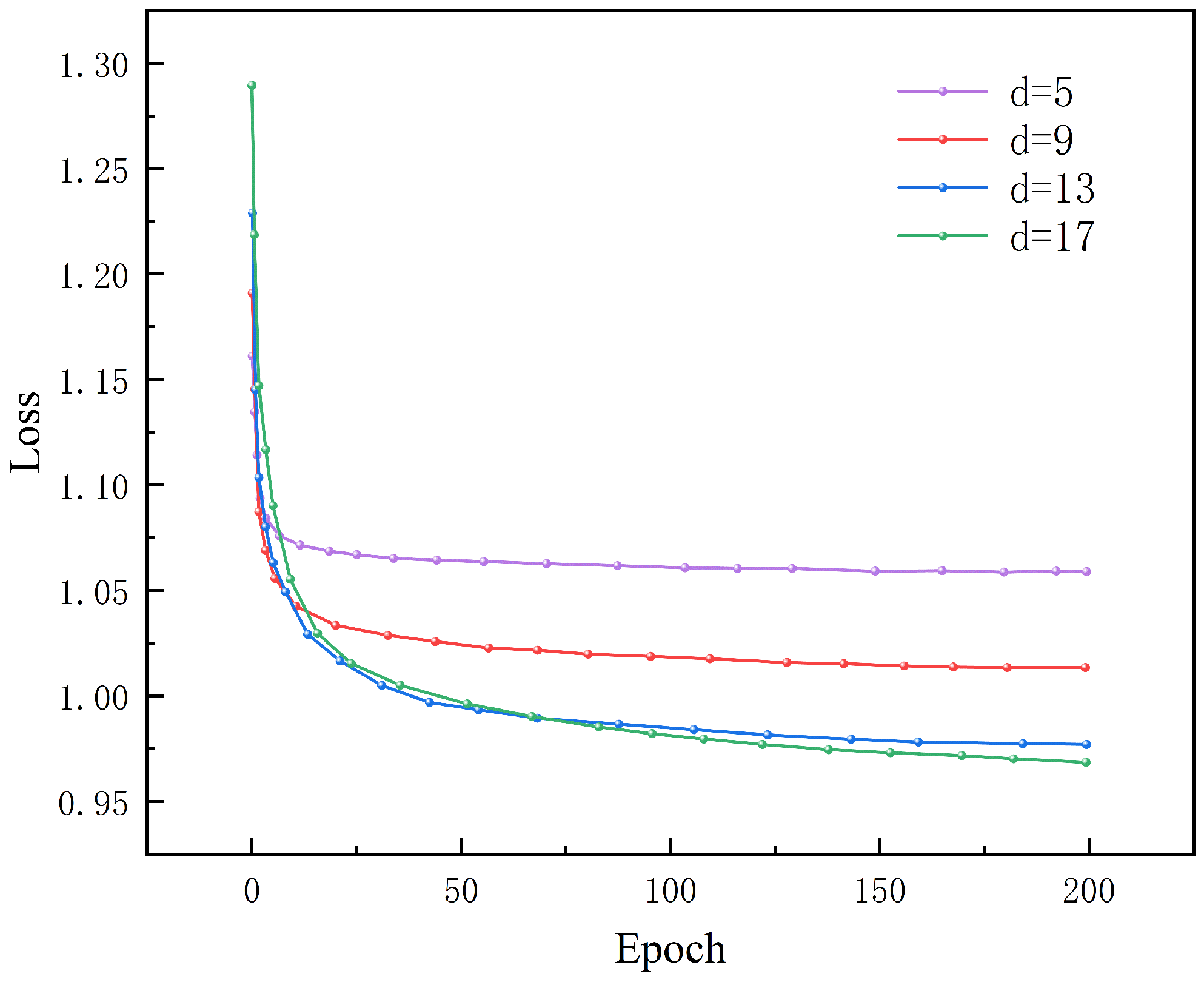 Applsci 15 08937 g008