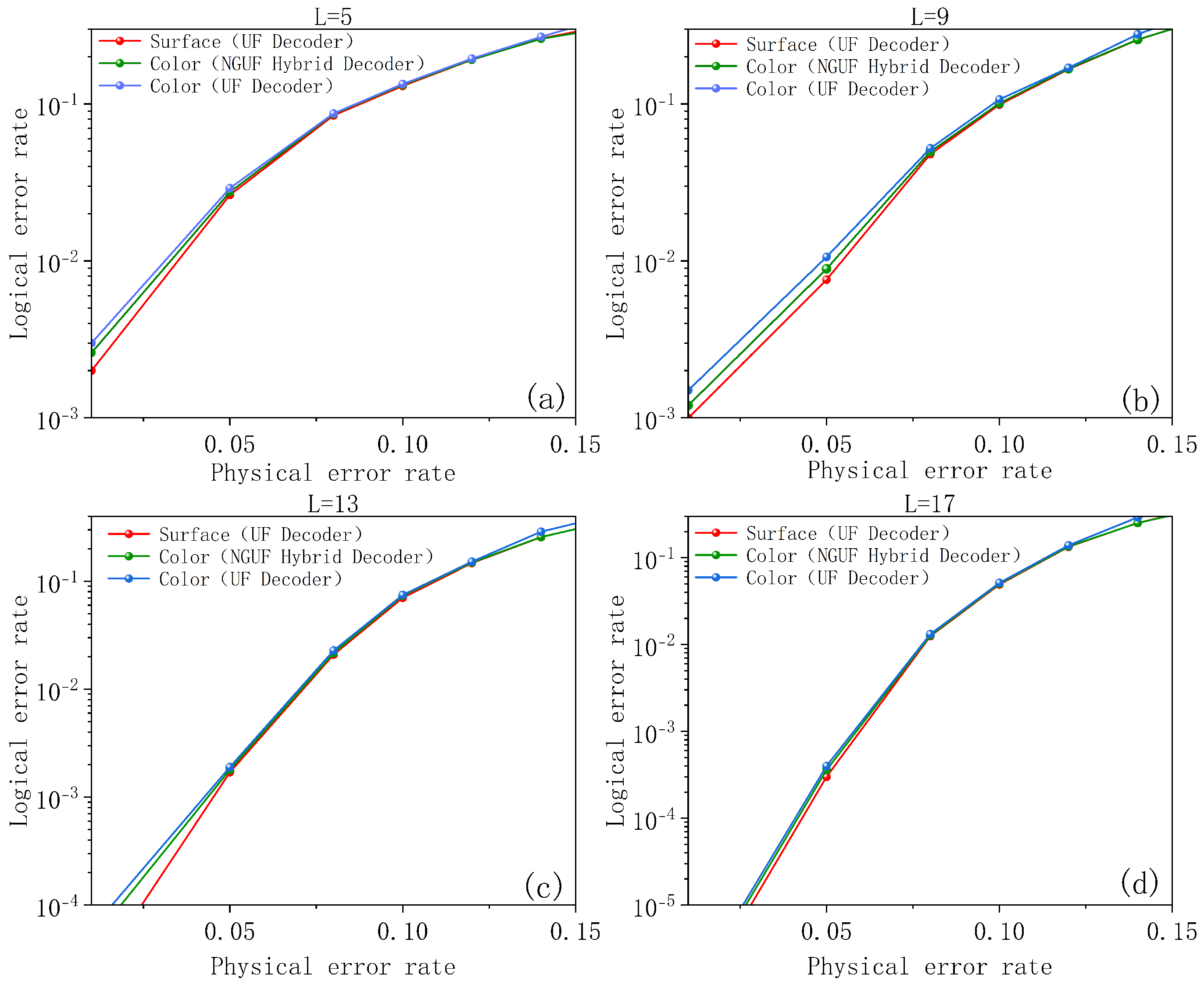 Applsci 15 08937 g009