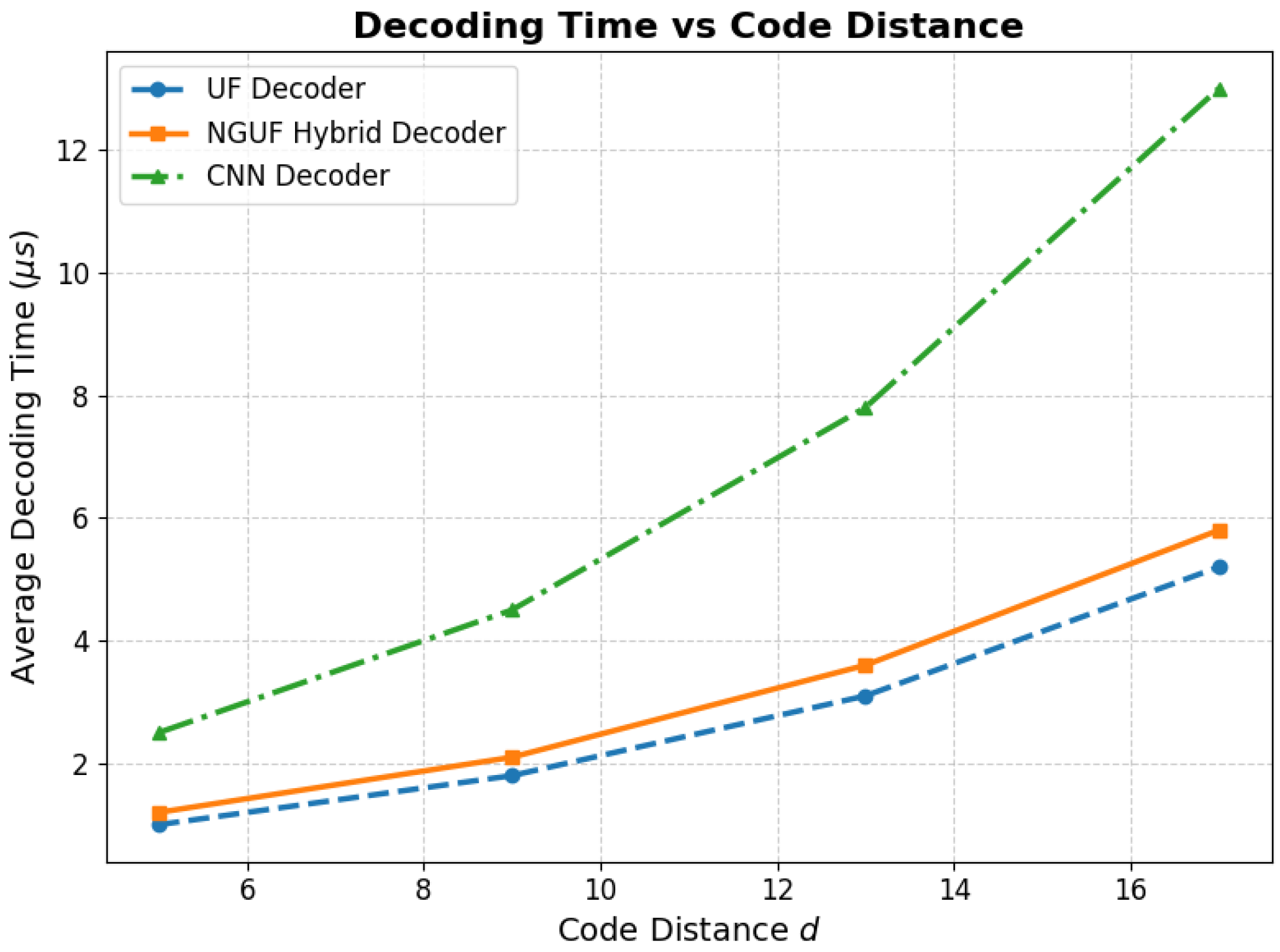 Applsci 15 08937 g010