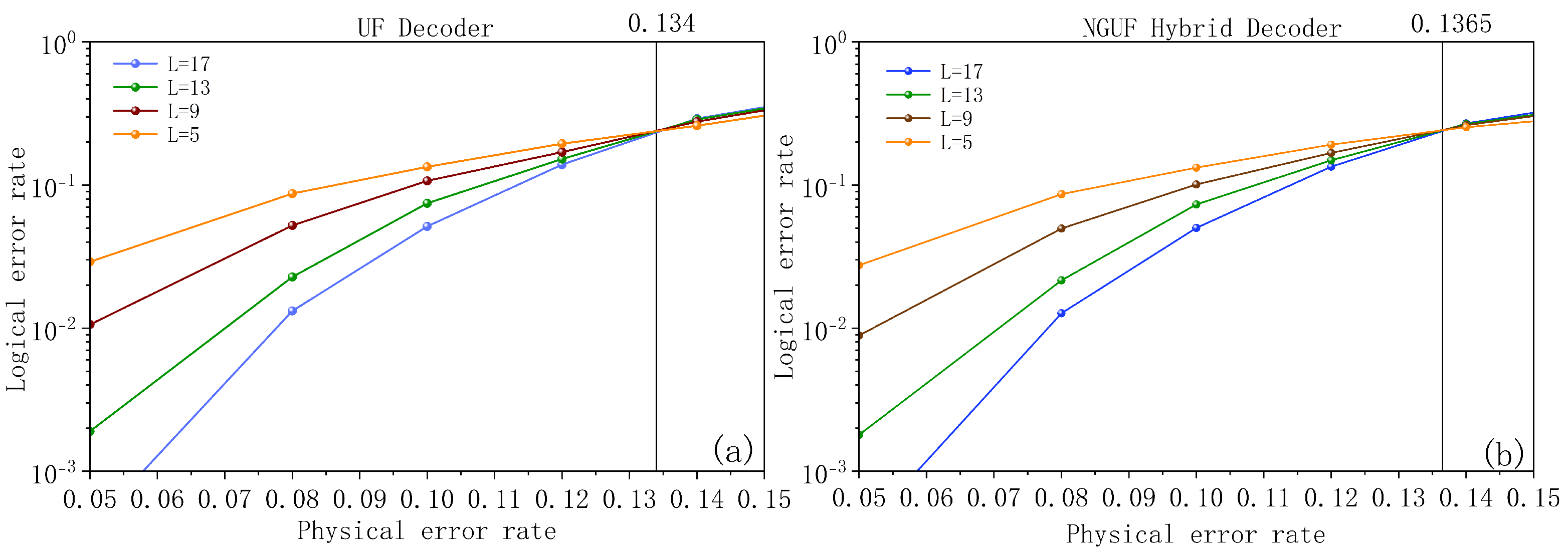 Applsci 15 08937 g011