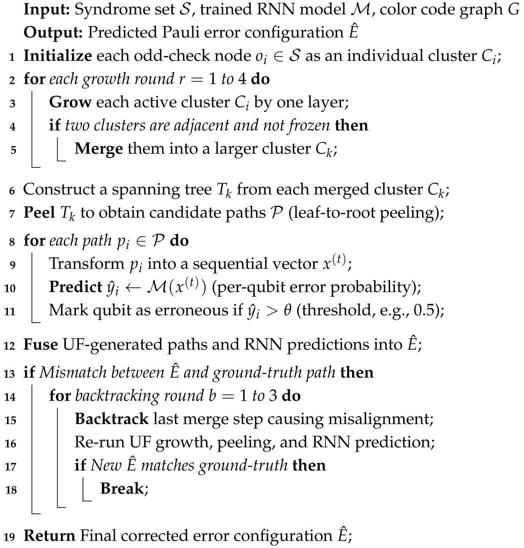 Applsci 15 08937 i001