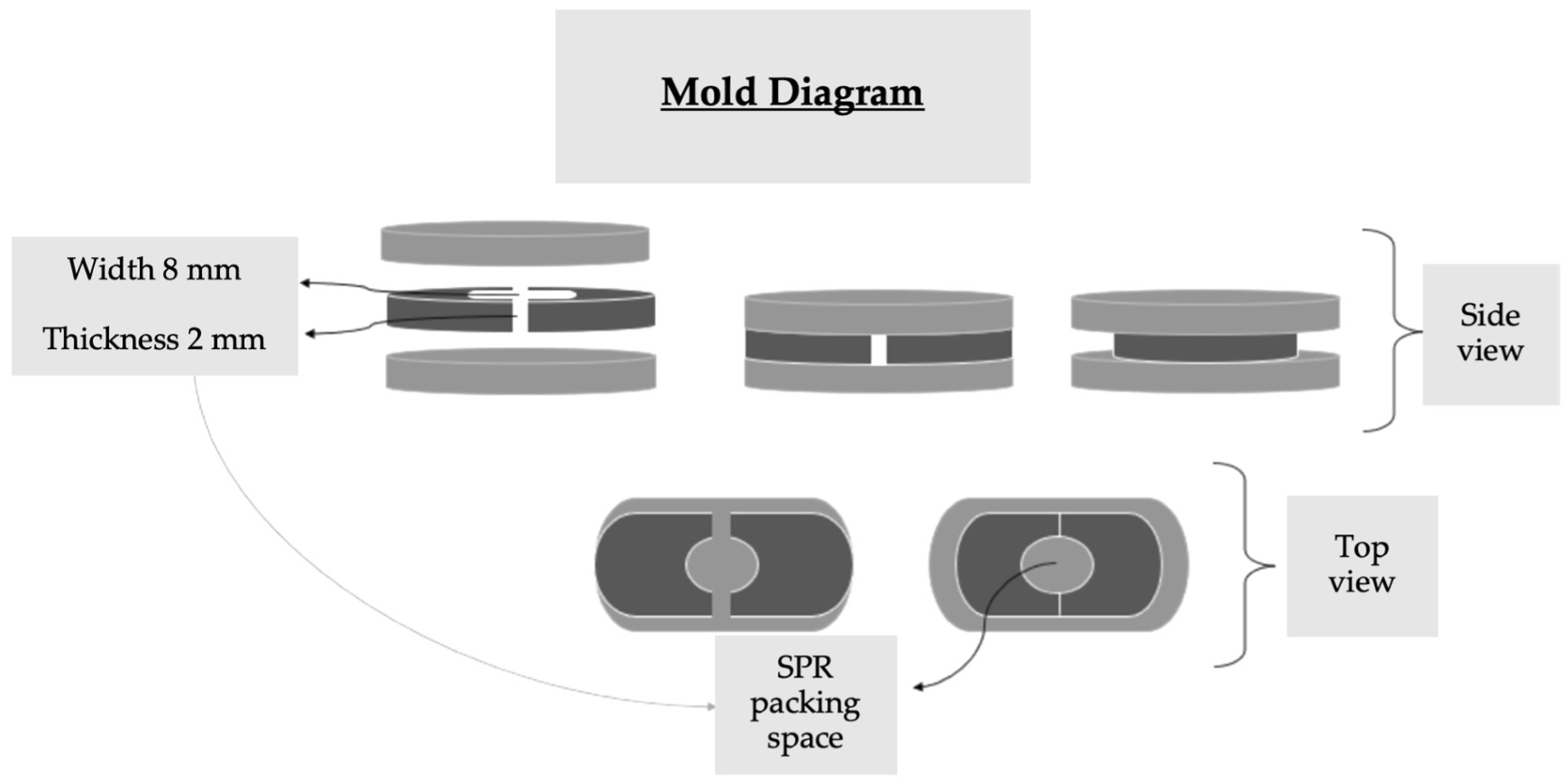 Applsci 15 08940 g002